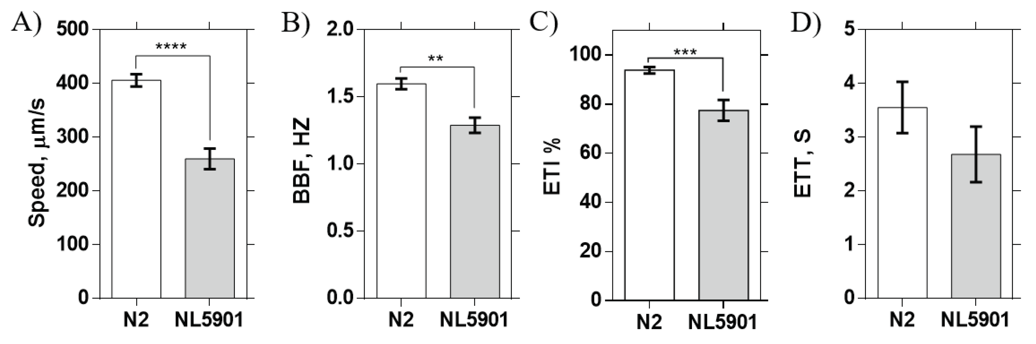 Micromachines 11 00756 g004 Micromachines 11 00756 g004