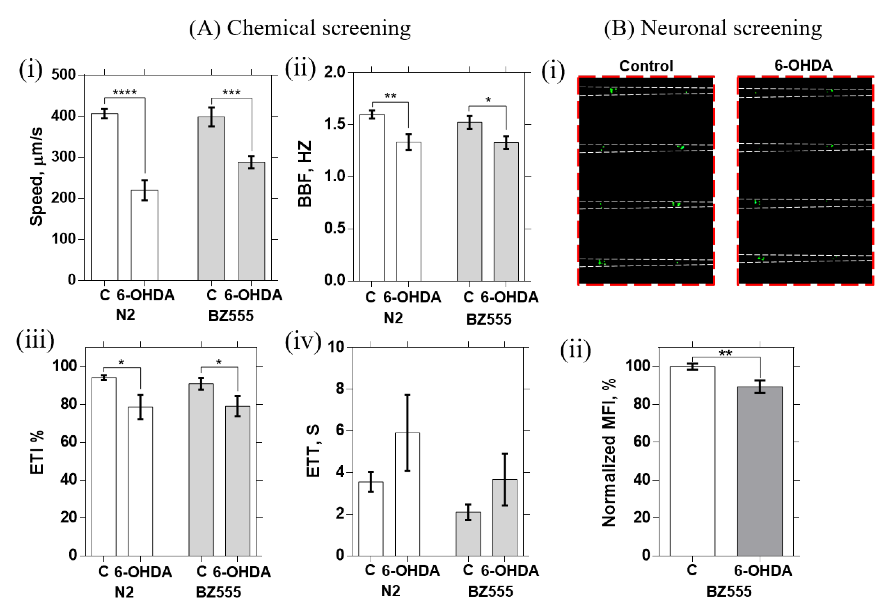 Micromachines 11 00756 g005 Micromachines 11 00756 g005