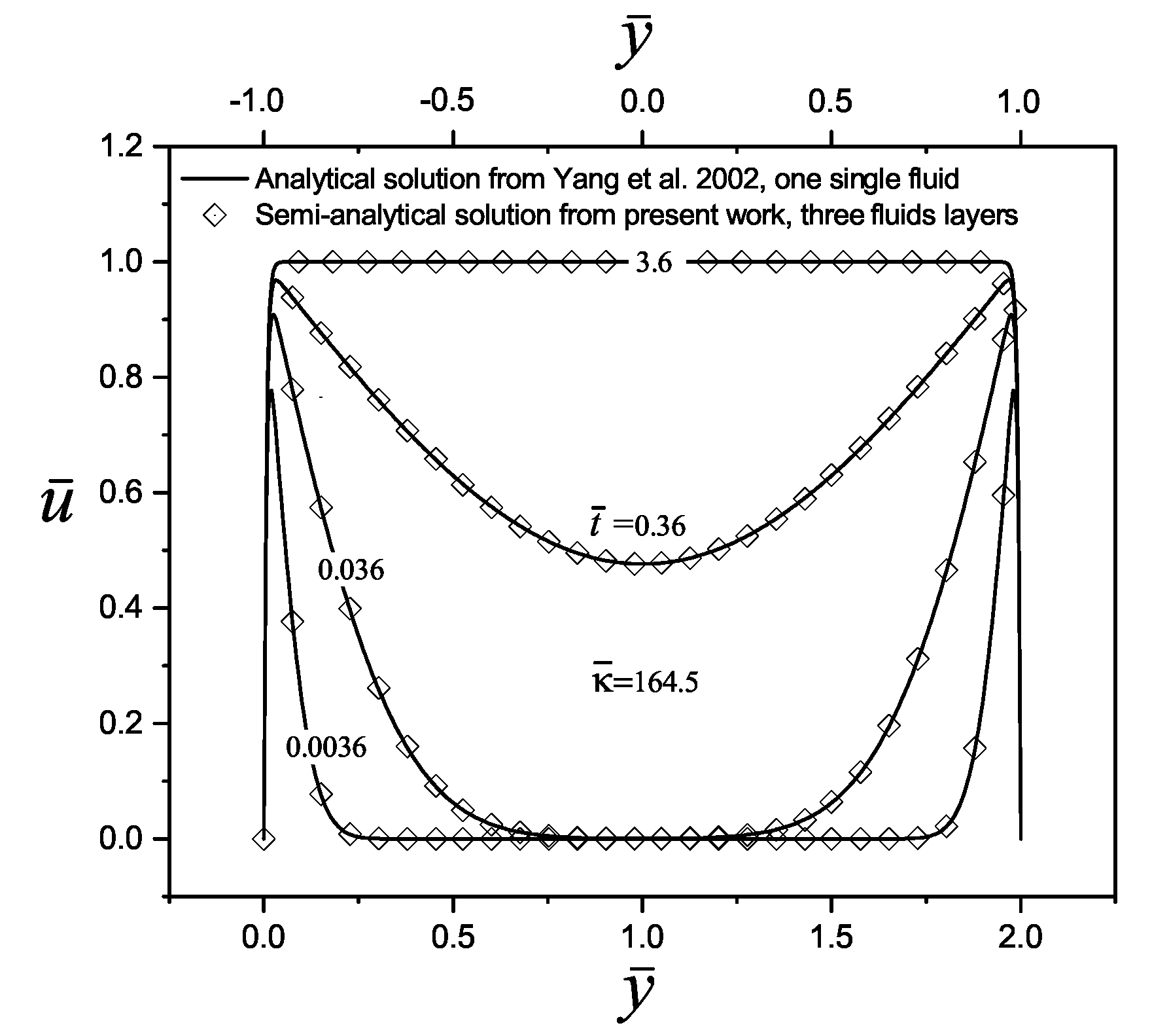 Micromachines 11 00757 g002 Micromachines 11 00757 g002