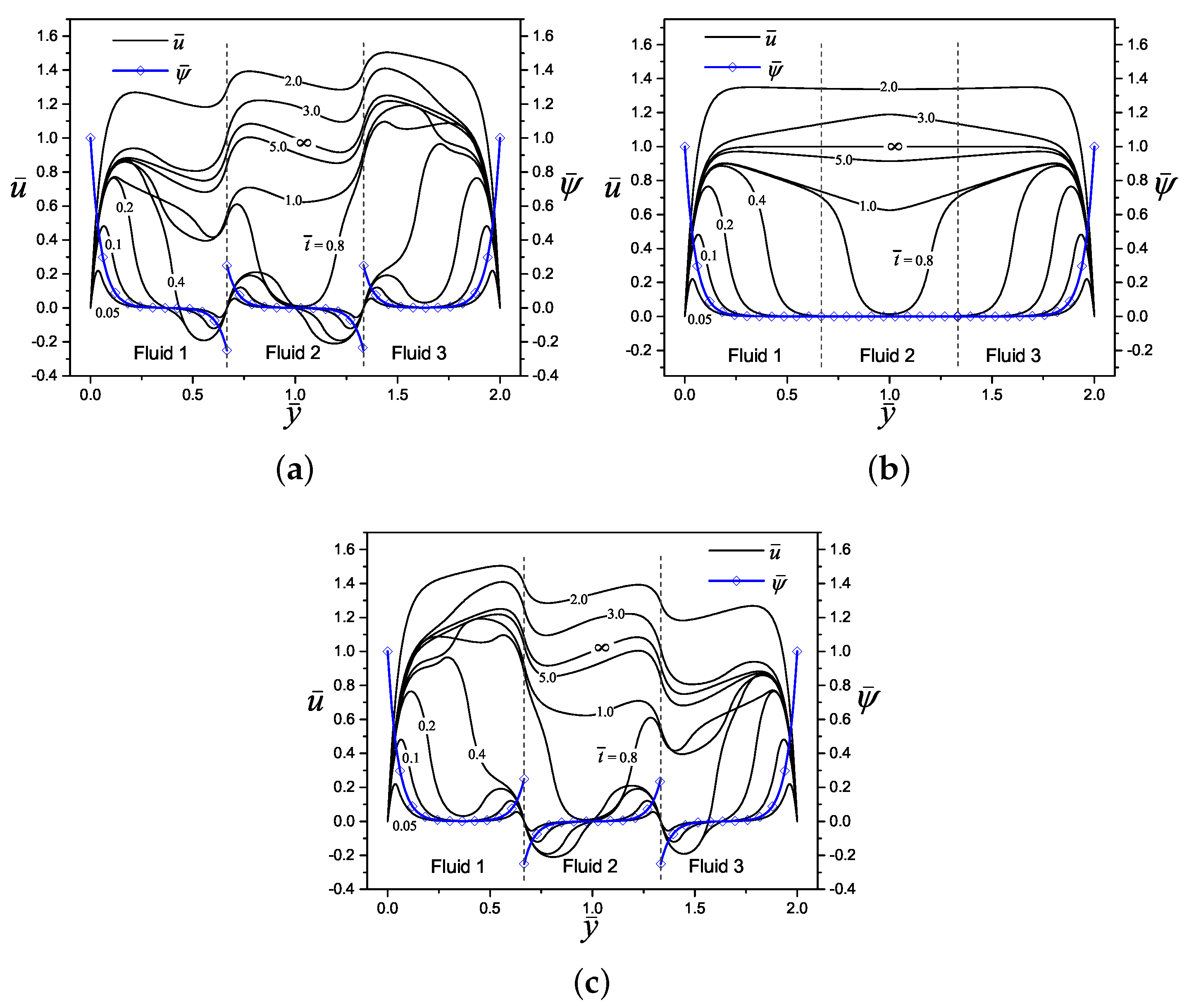 Micromachines 11 00757 g004 Micromachines 11 00757 g004