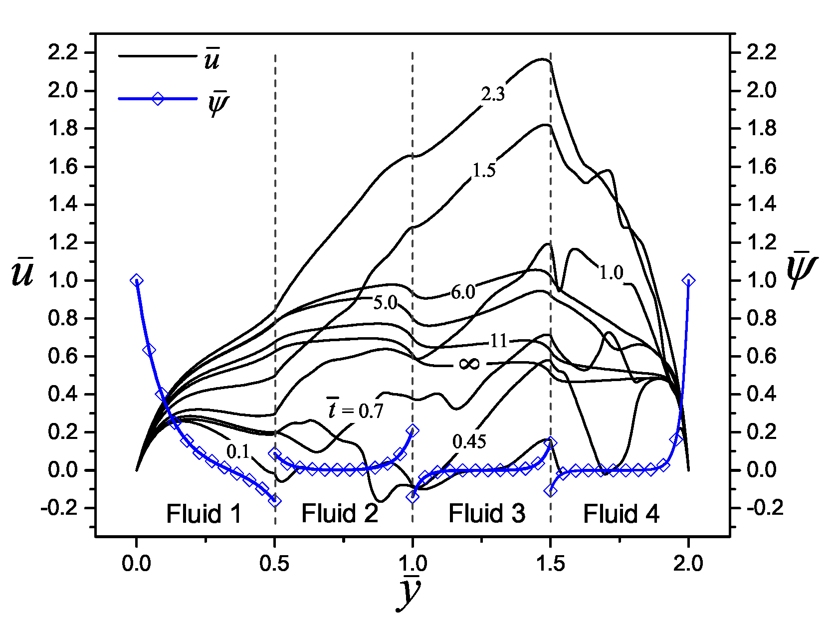 Micromachines 11 00757 g007 Micromachines 11 00757 g007