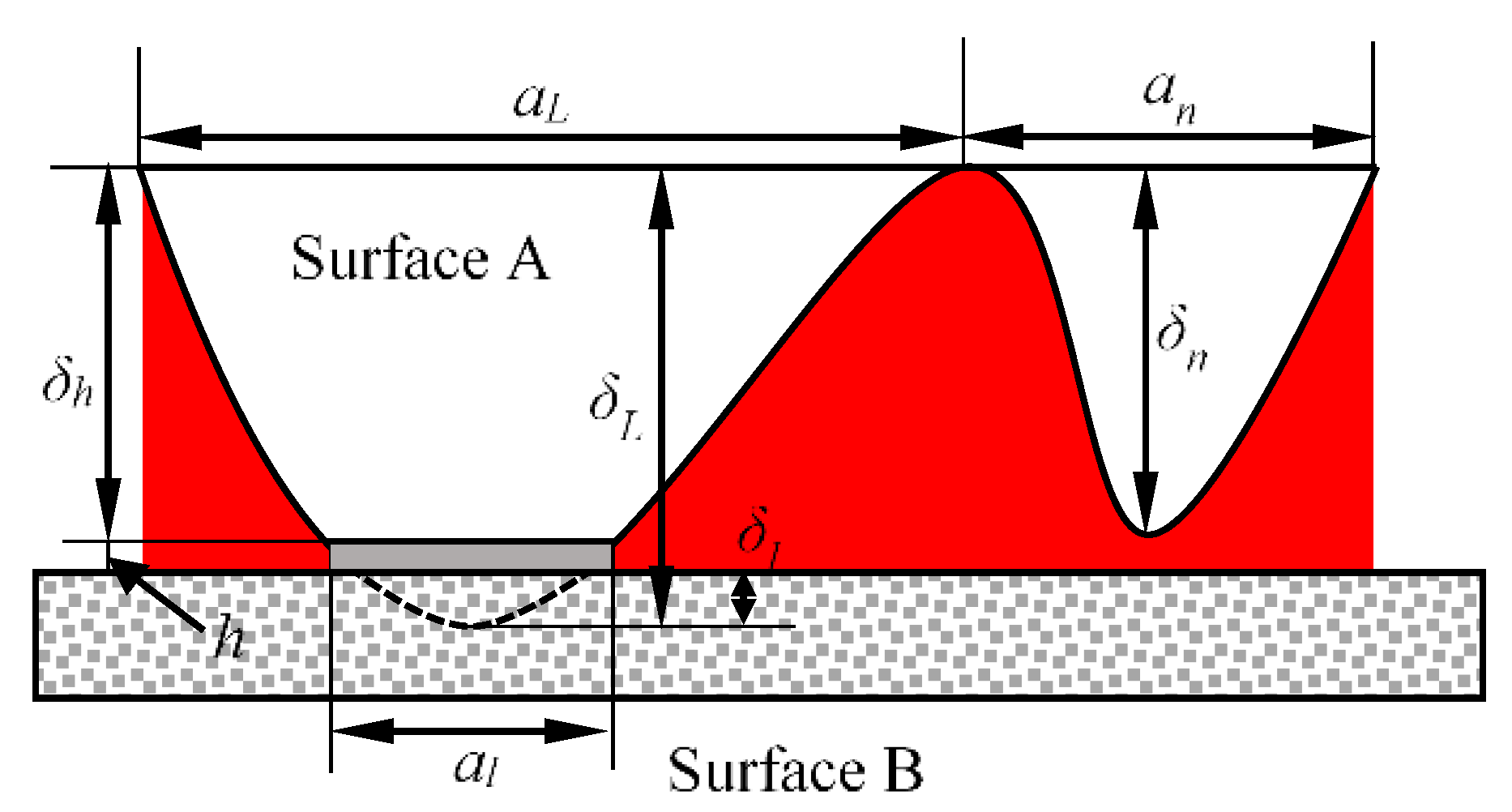Micromachines 11 00759 g002 Micromachines 11 00759 g002