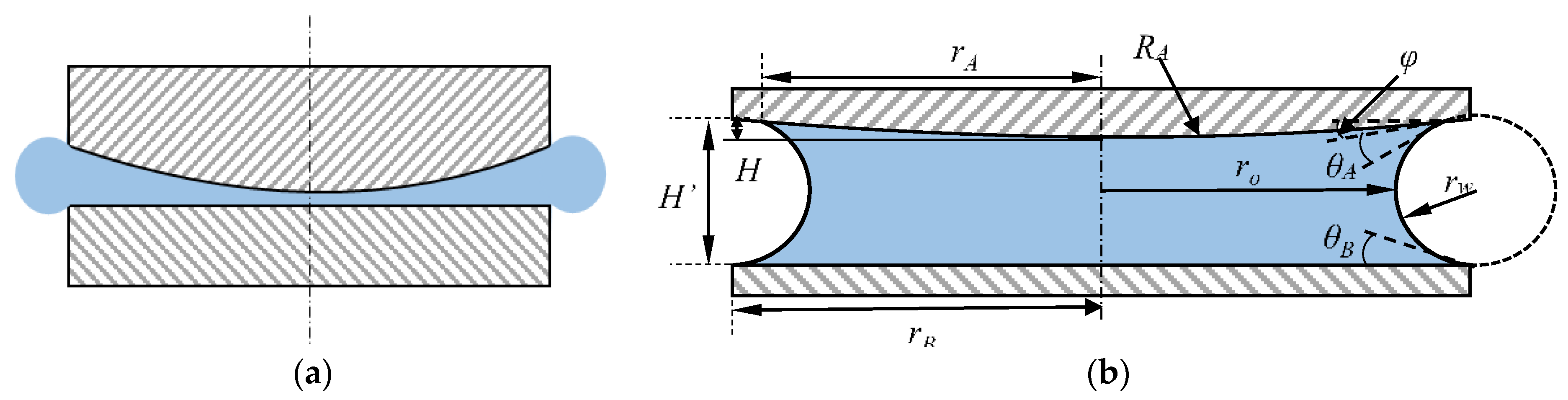 Micromachines 11 00759 g003 Micromachines 11 00759 g003