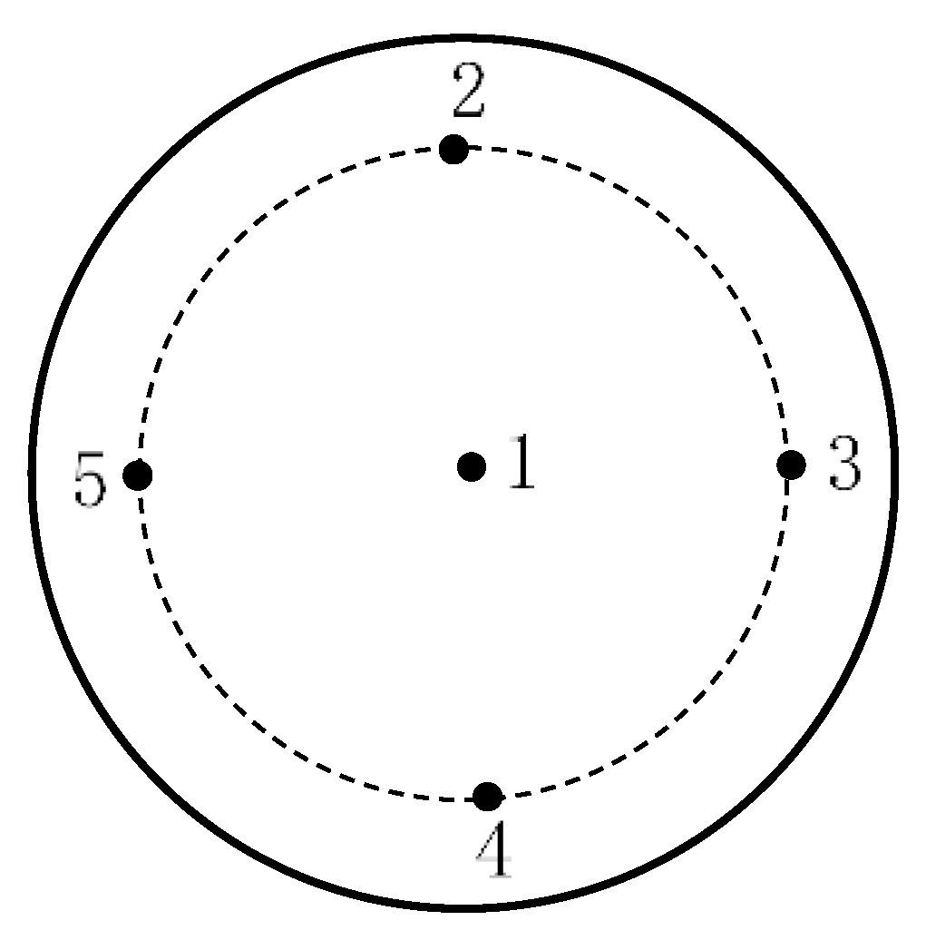 Micromachines 11 00759 g008 Micromachines 11 00759 g008