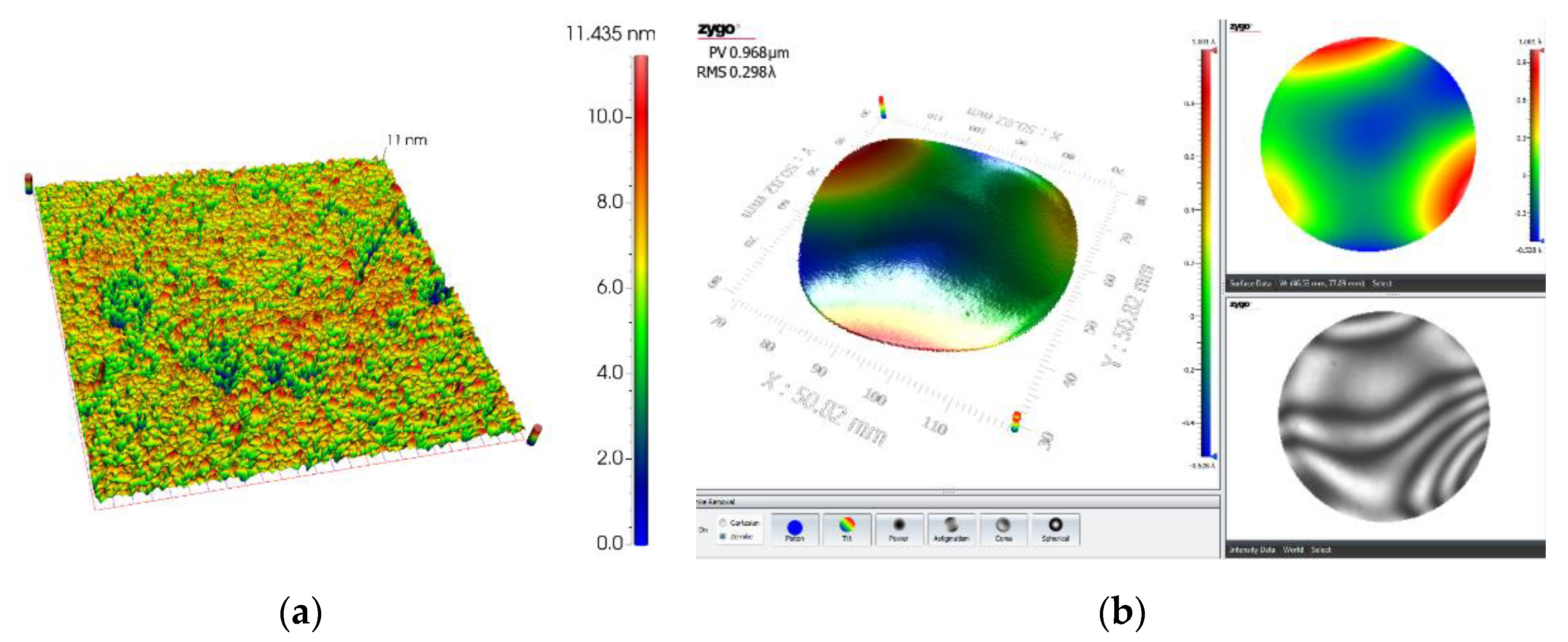 Micromachines 11 00759 g010 Micromachines 11 00759 g010