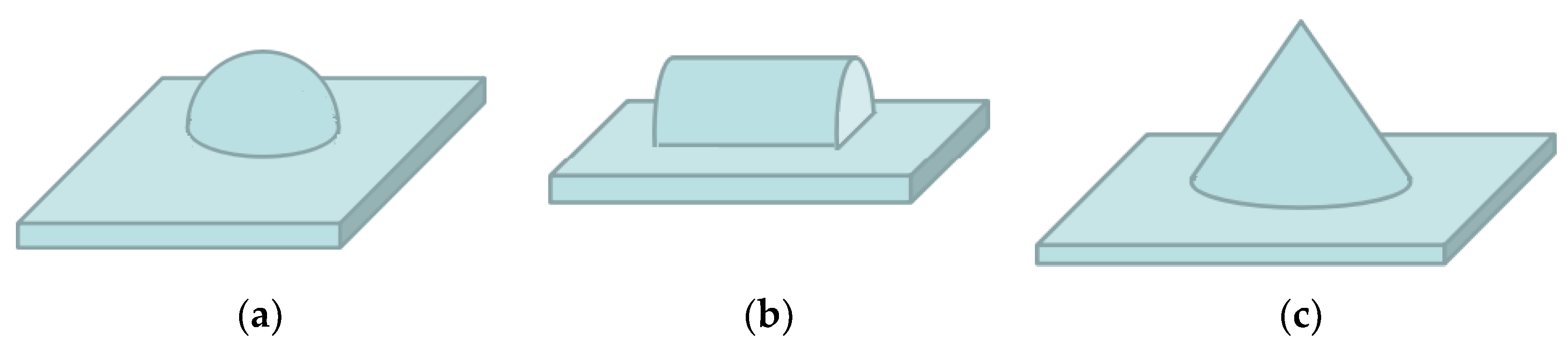 Micromachines 11 00764 g001