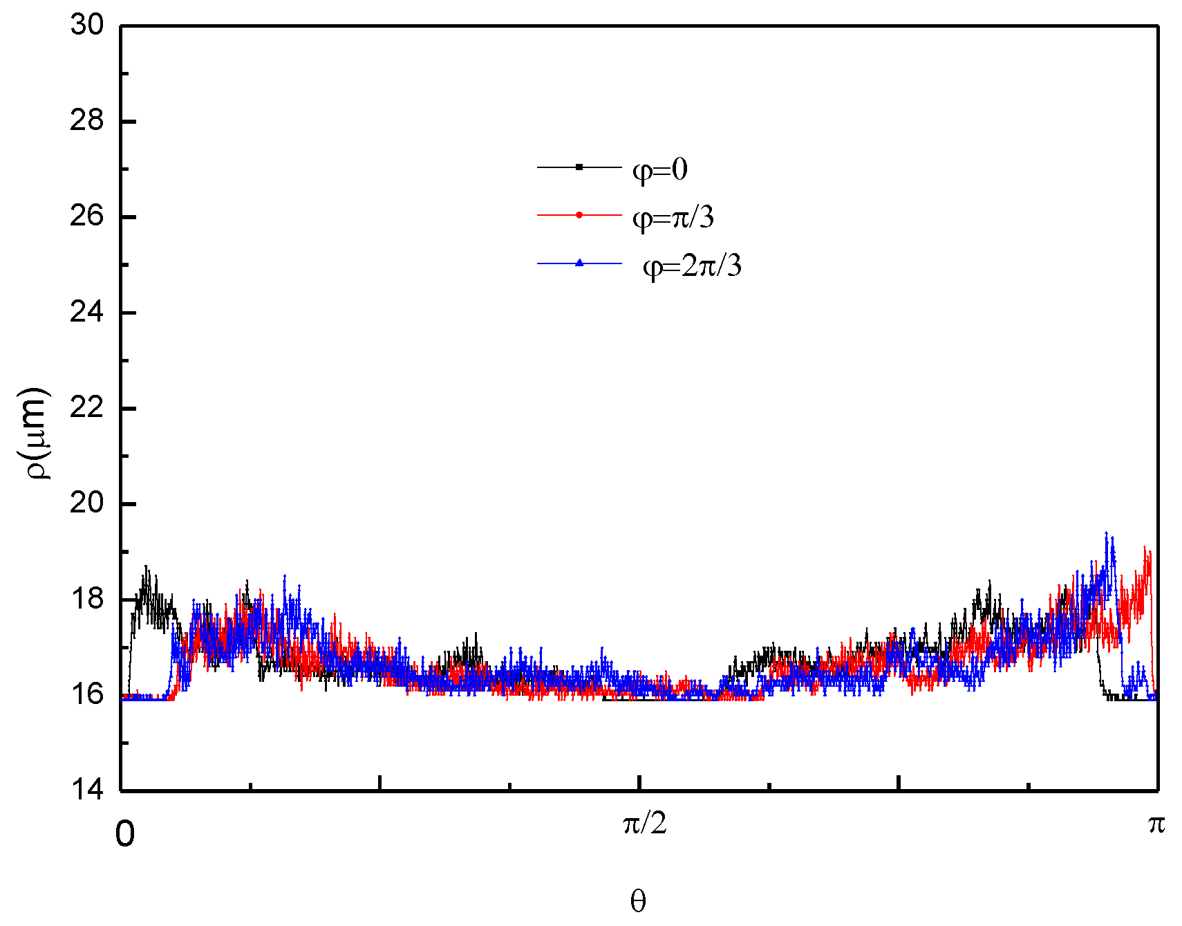 Micromachines 11 00764 g012