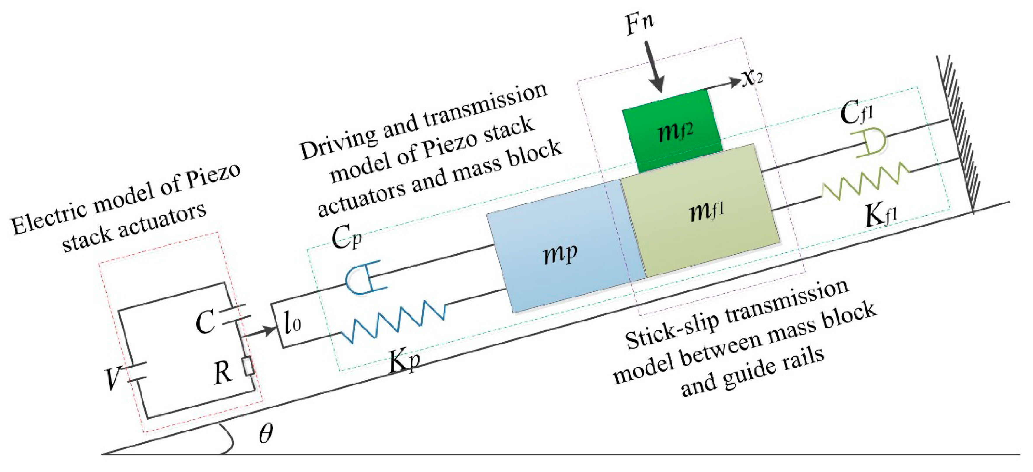 Micromachines 11 00765 g006 Micromachines 11 00765 g006