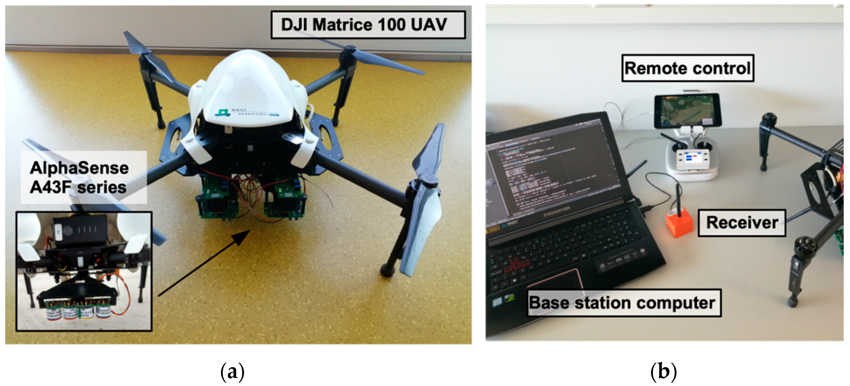 Micromachines 11 00768 g001
