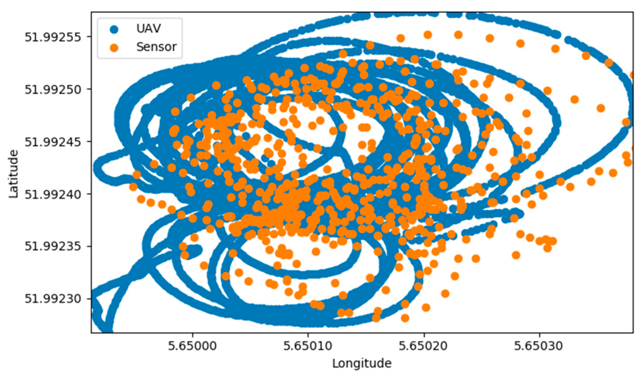 Micromachines 11 00768 g003