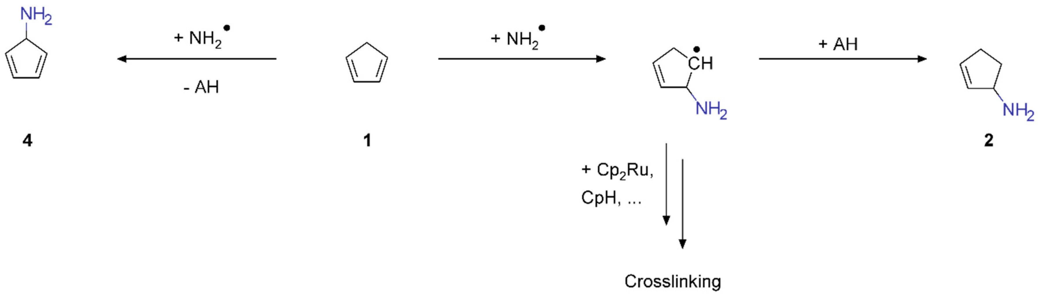 Micromachines 11 00769 sch002