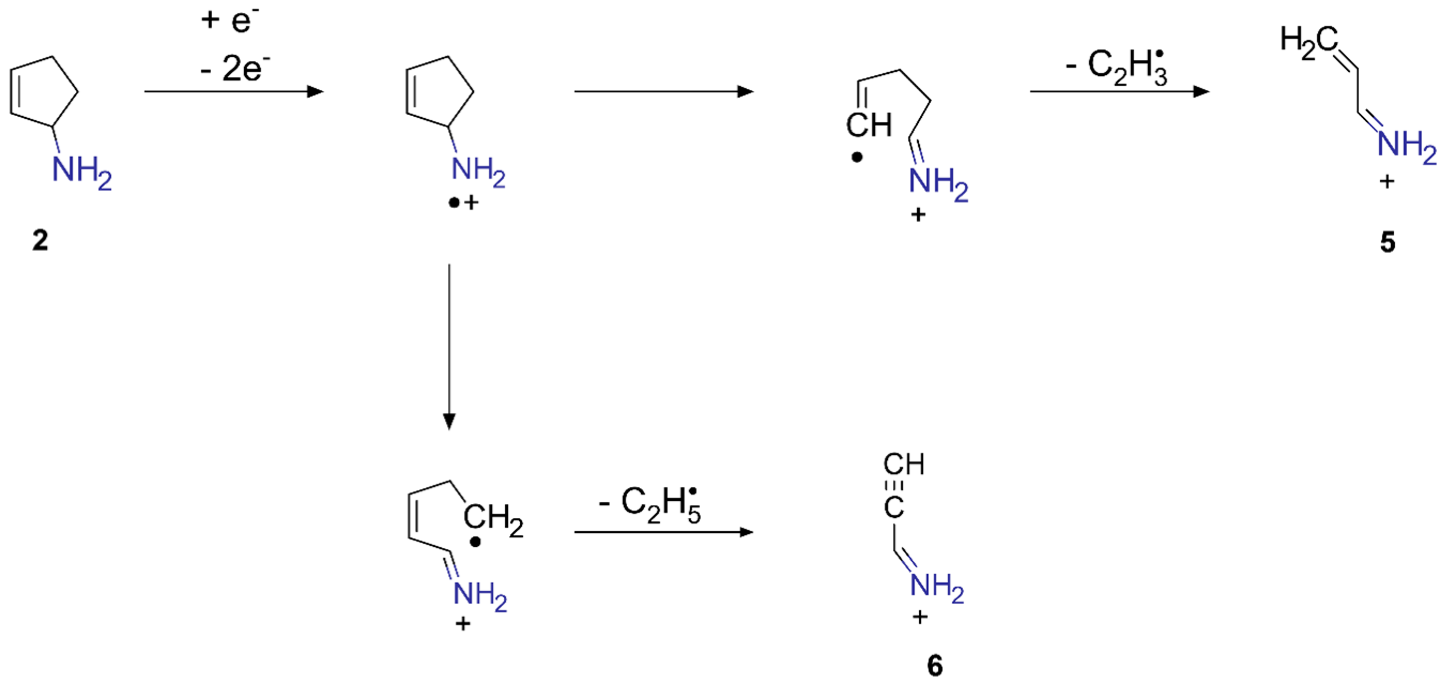 Micromachines 11 00769 sch003