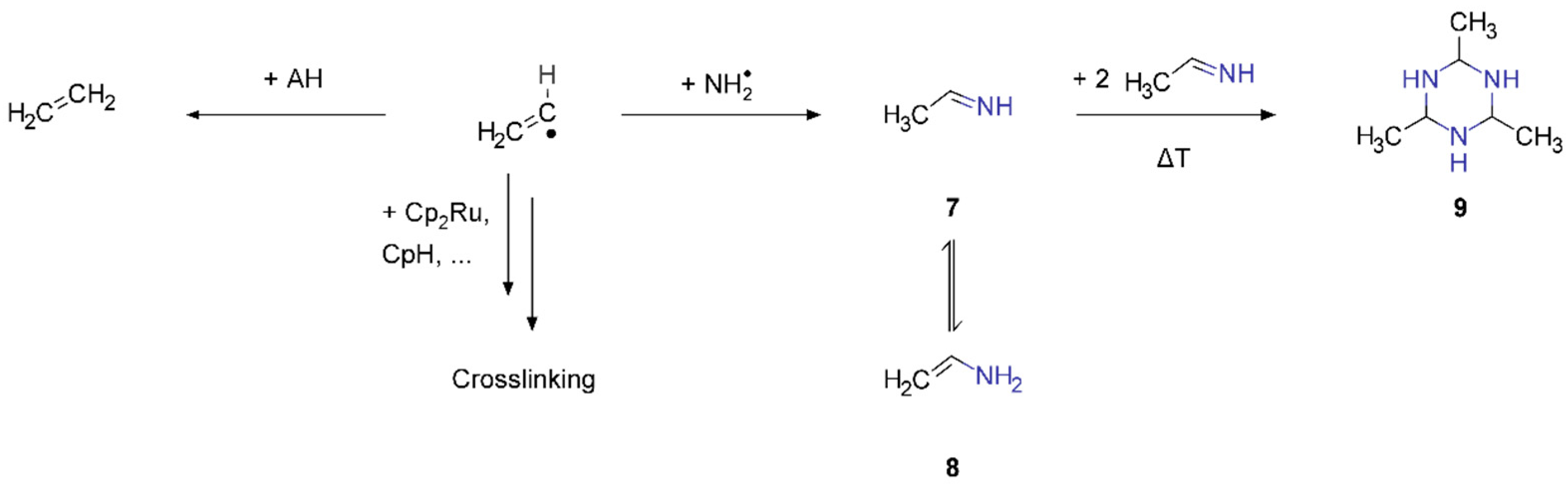 Micromachines 11 00769 sch004