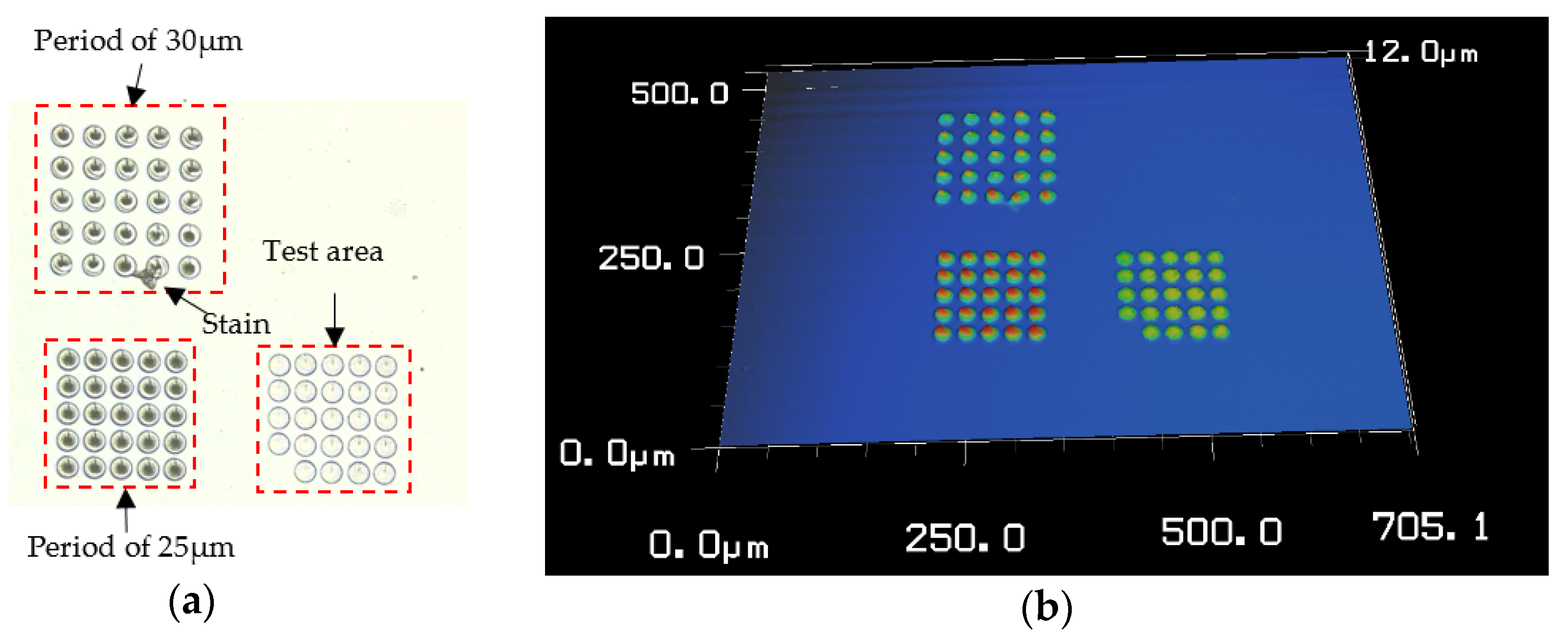 Micromachines 11 00771 g004