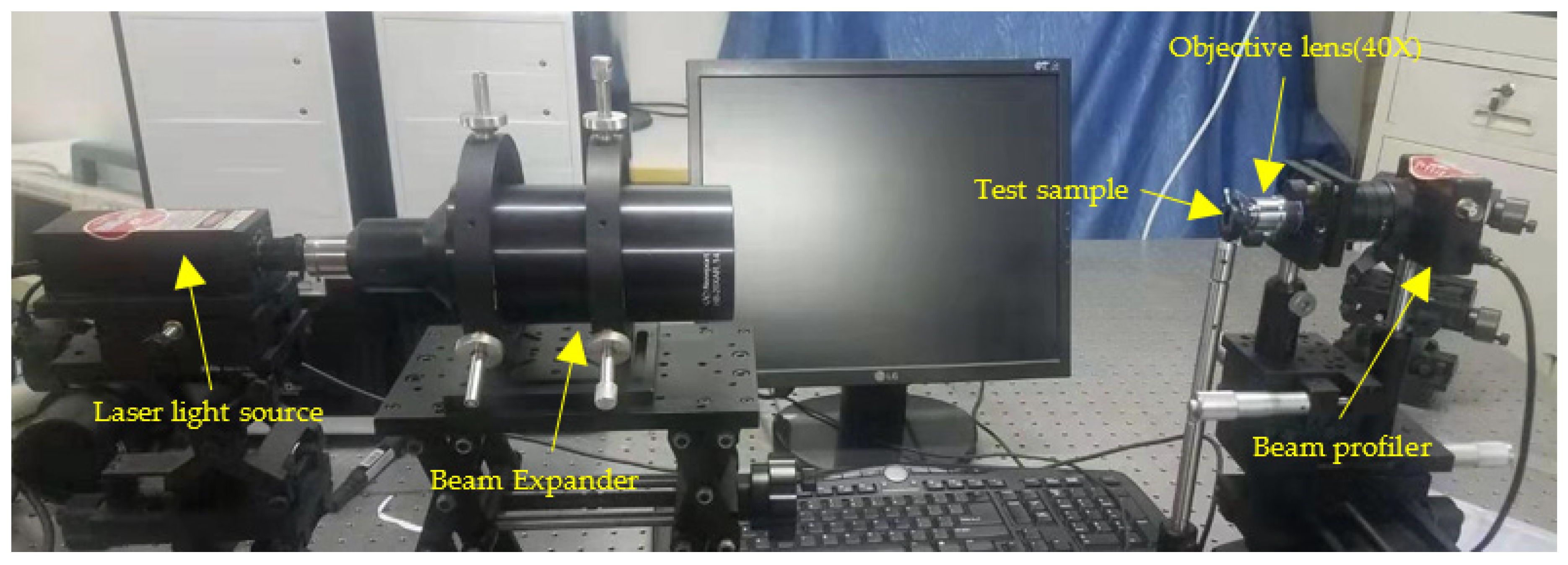 Micromachines 11 00771 g009