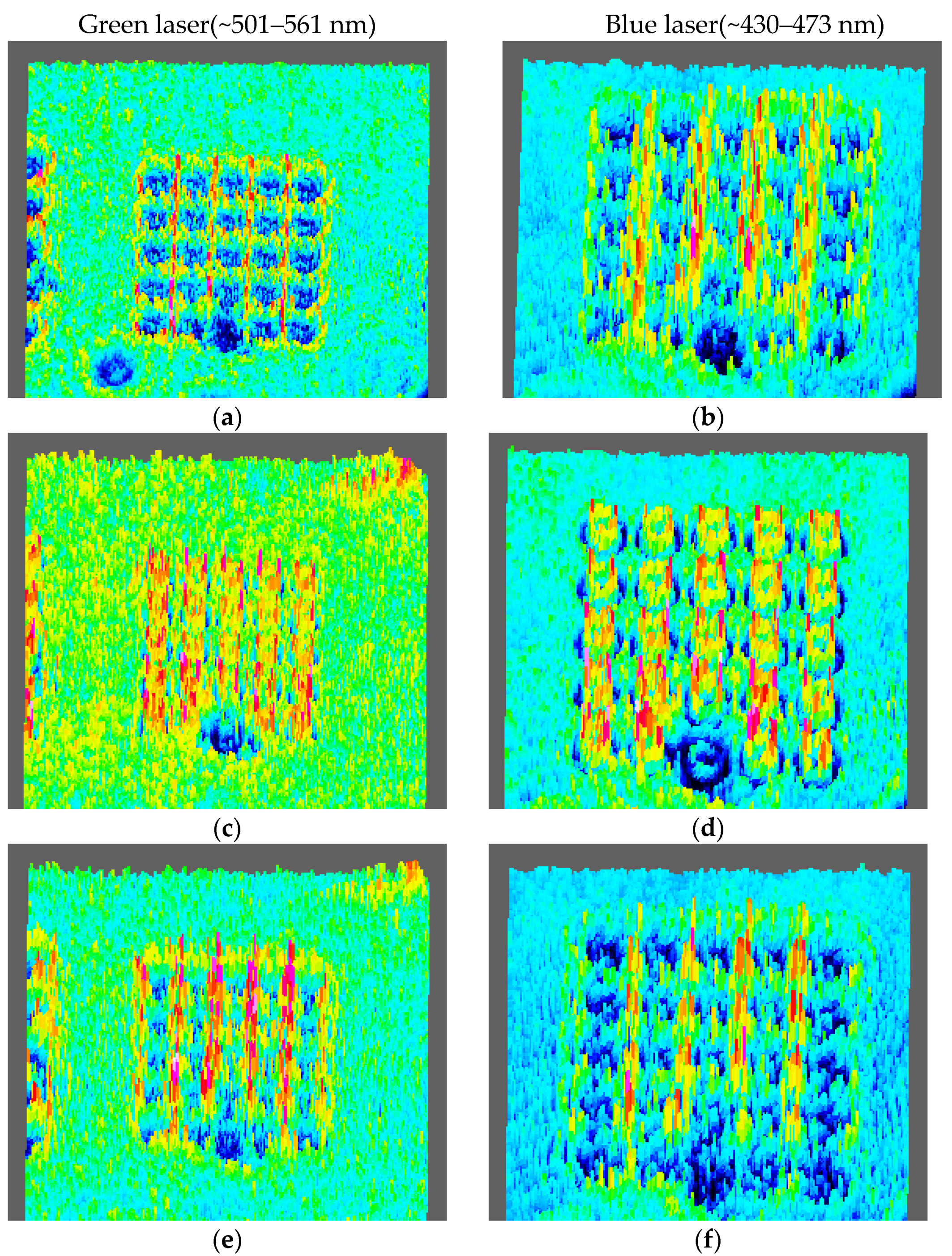 Micromachines 11 00771 g013a