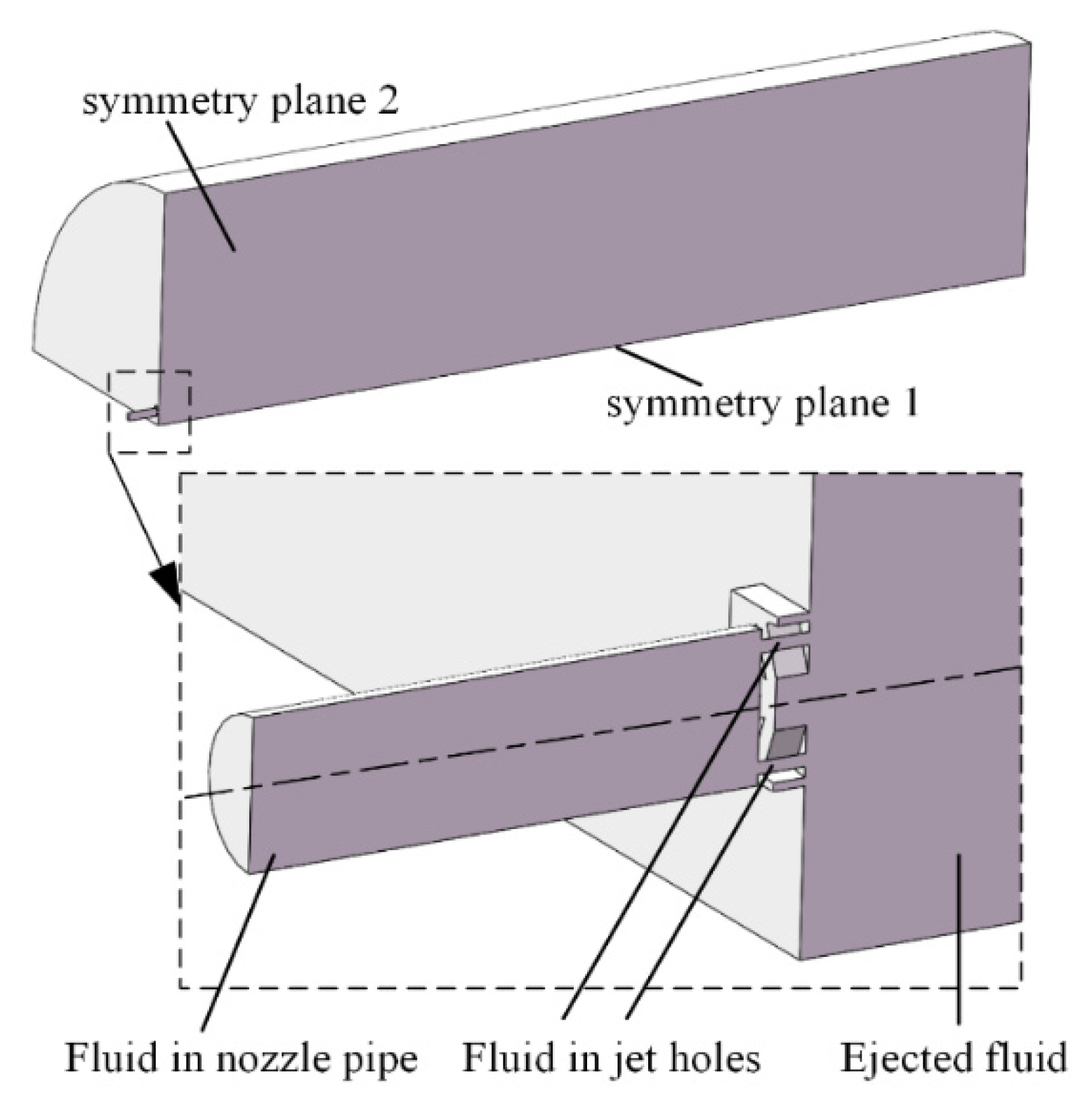 Micromachines 11 00772 g003