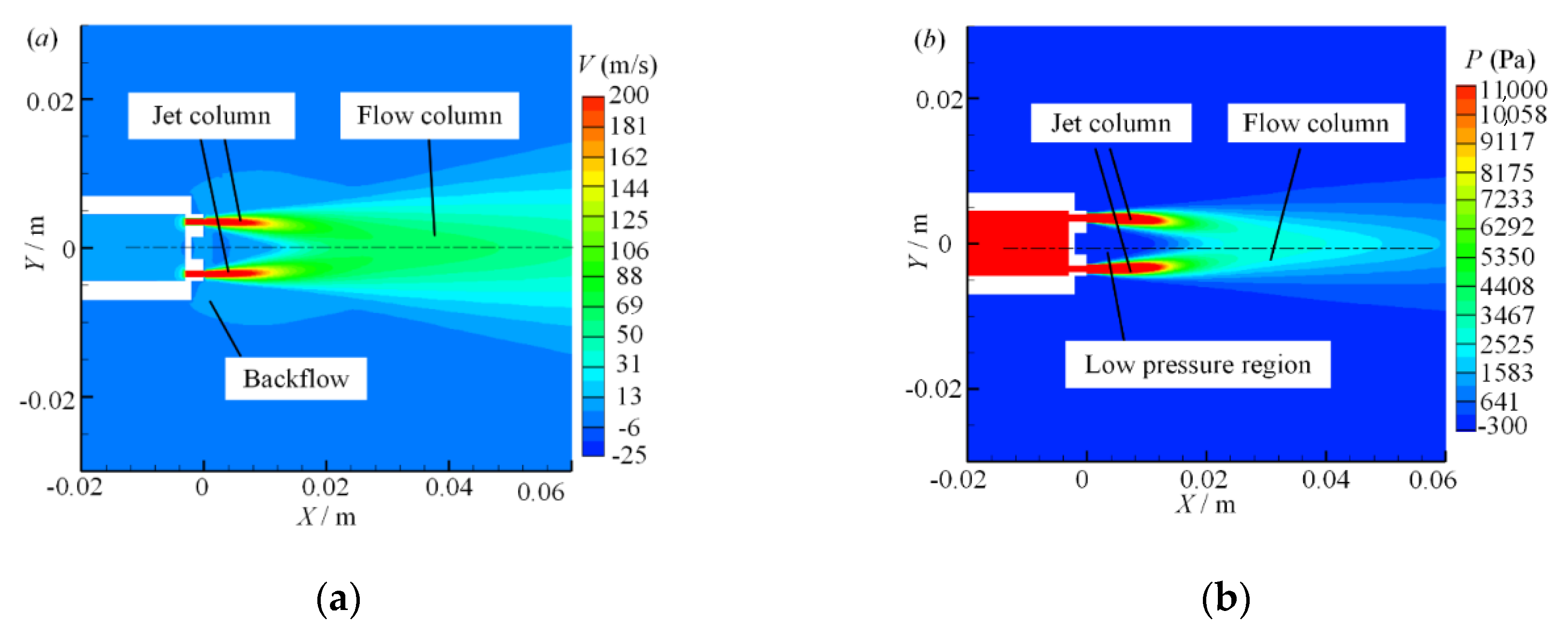 Micromachines 11 00772 g006