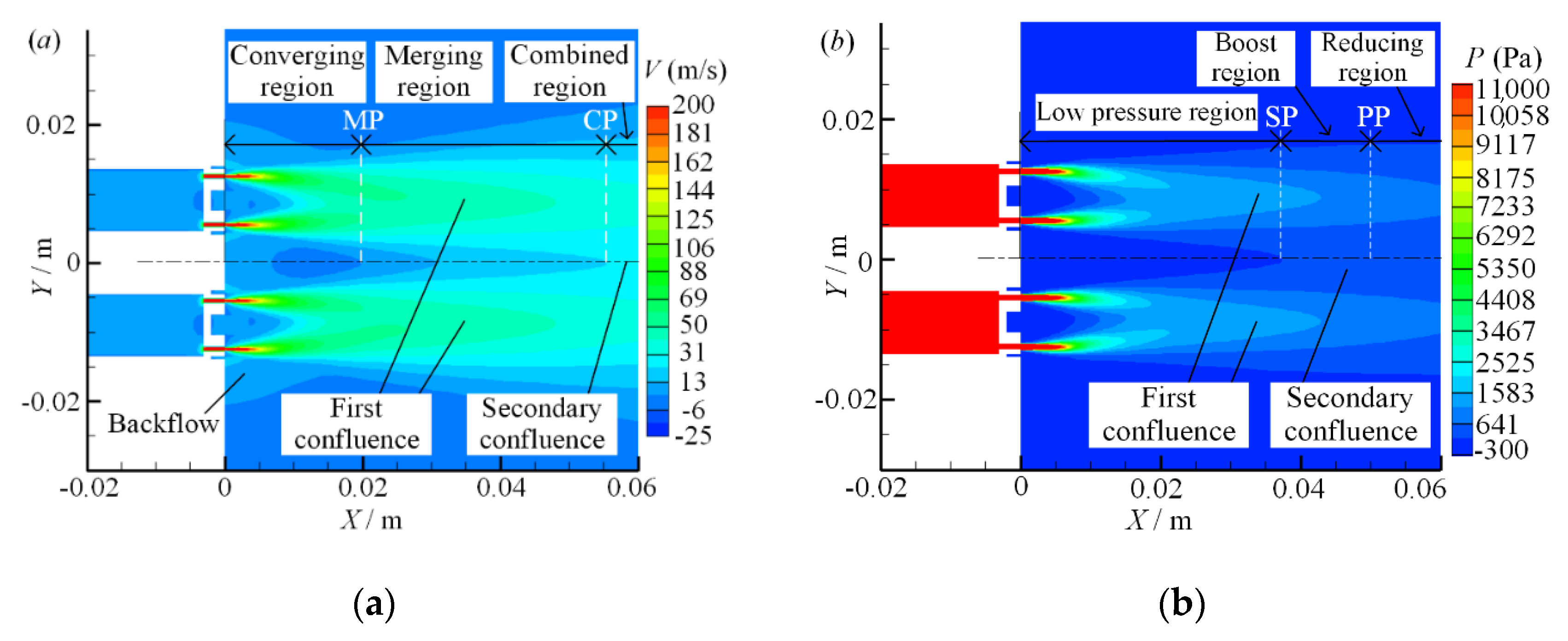 Micromachines 11 00772 g007