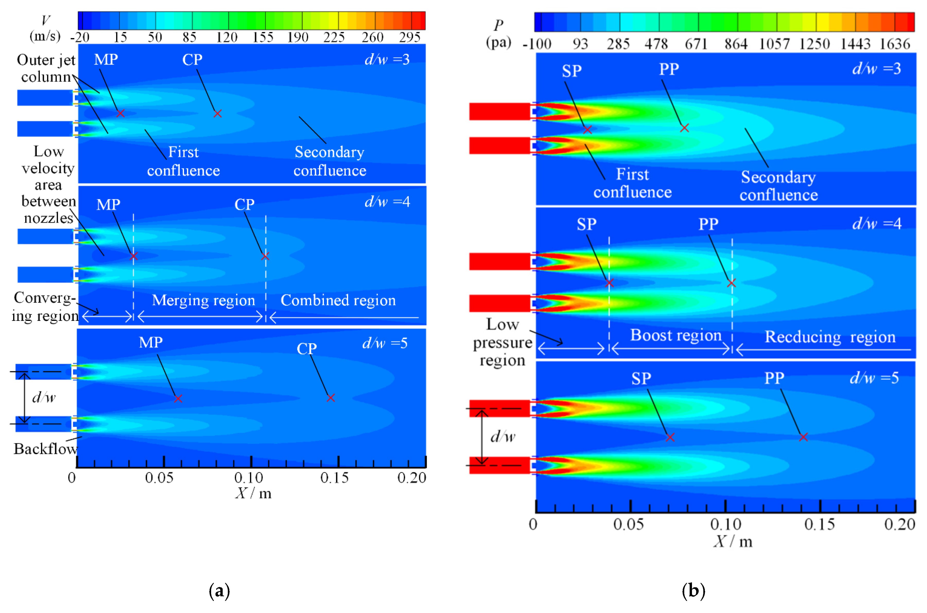 Micromachines 11 00772 g009