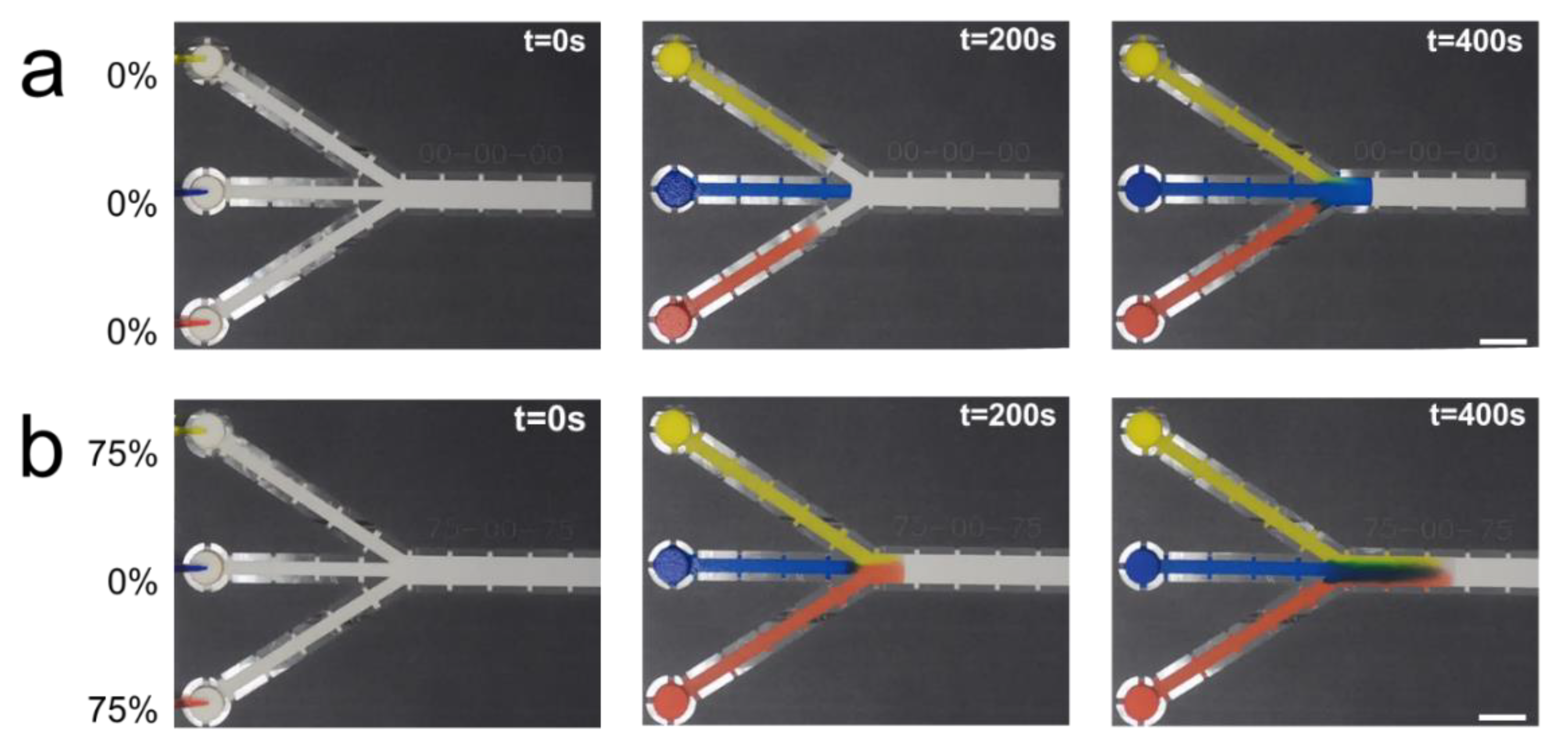 Micromachines 11 00773 g006