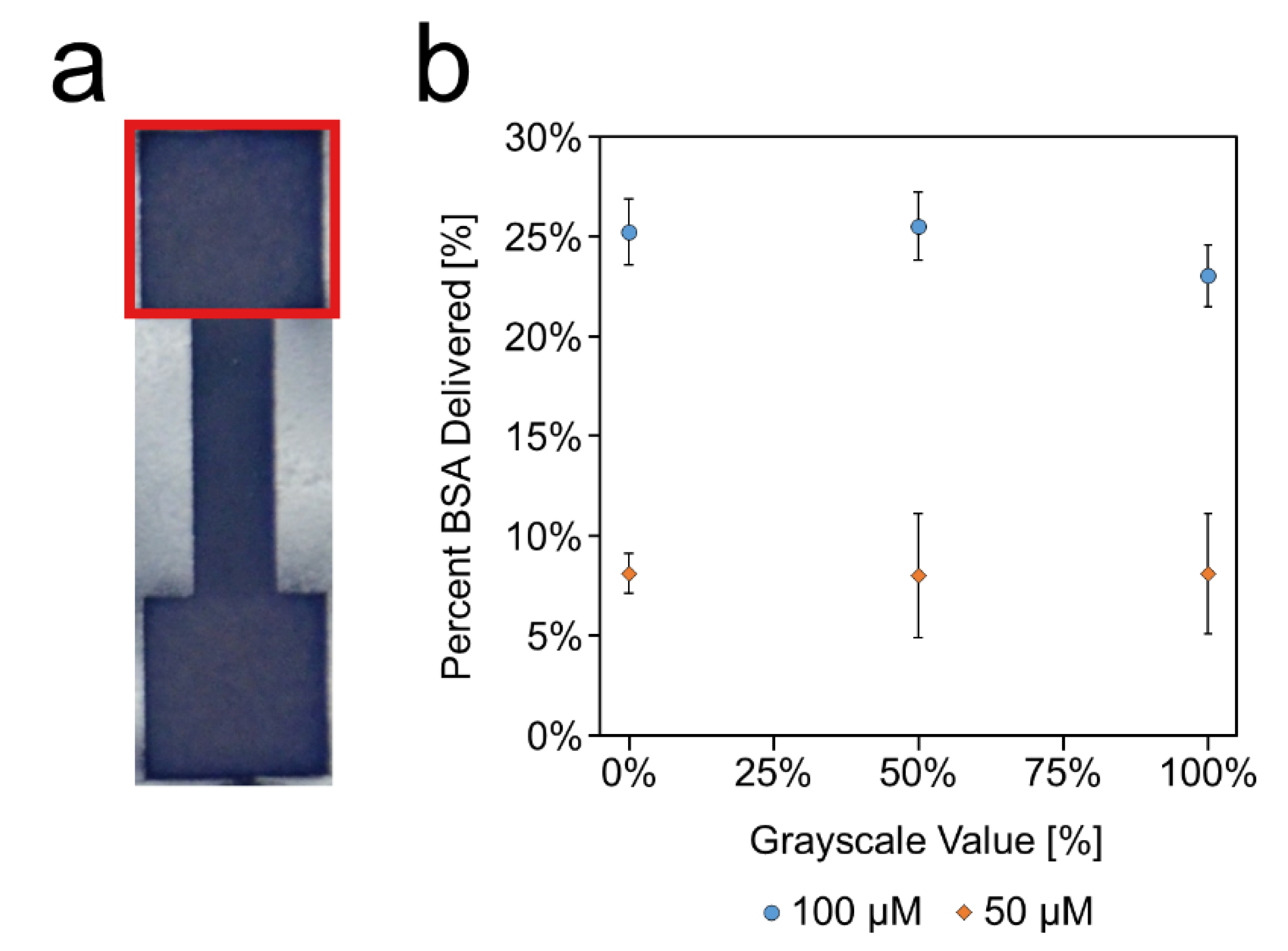 Micromachines 11 00773 g010