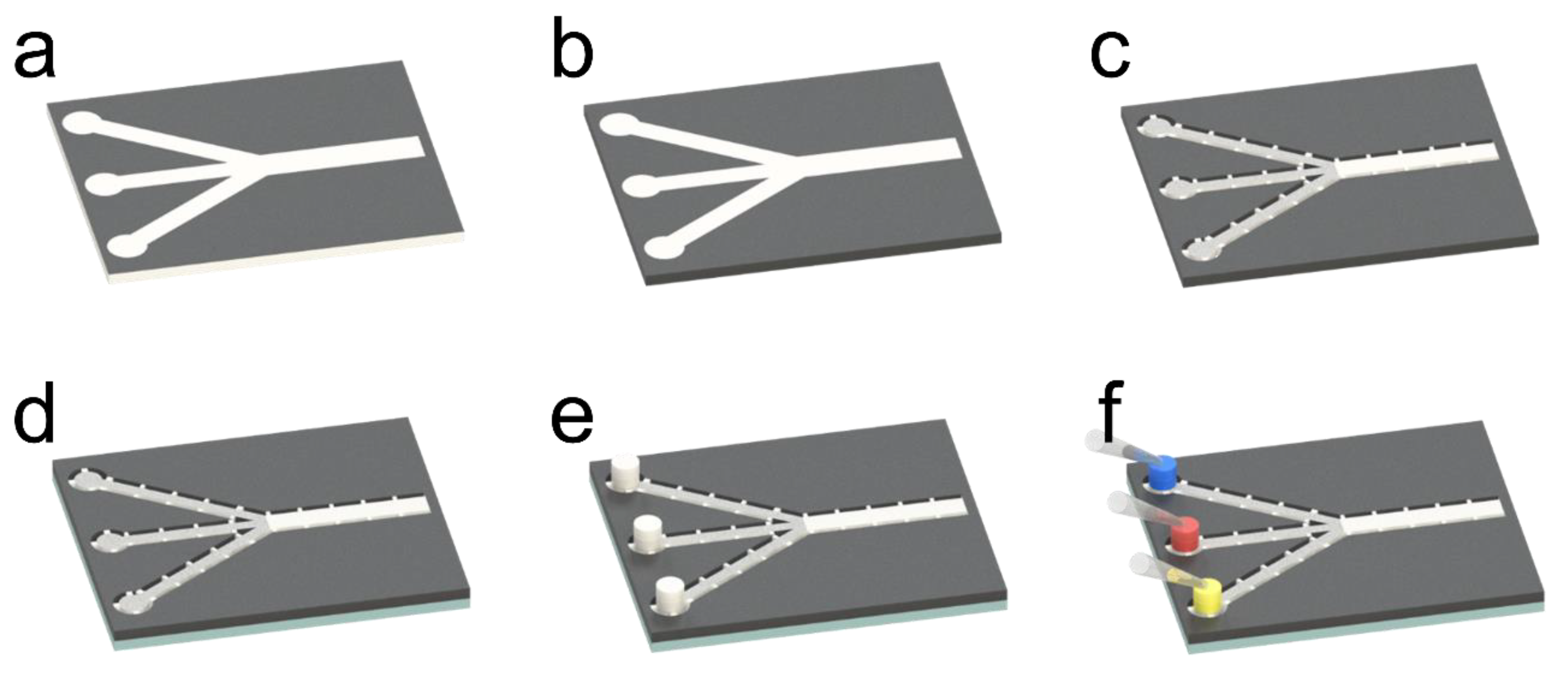 Micromachines 11 00773 g0a3