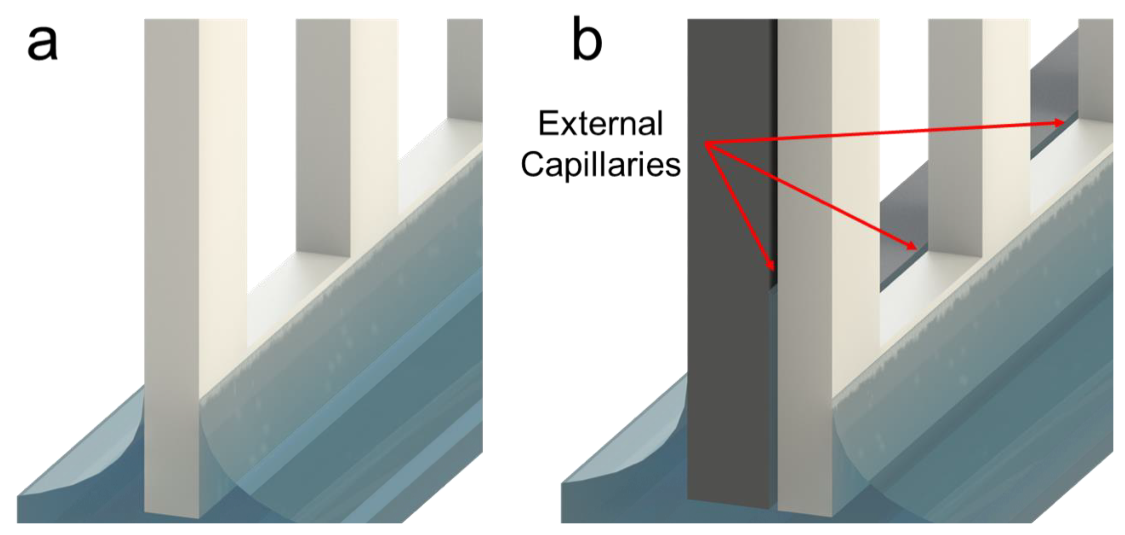 Micromachines 11 00773 g0a6