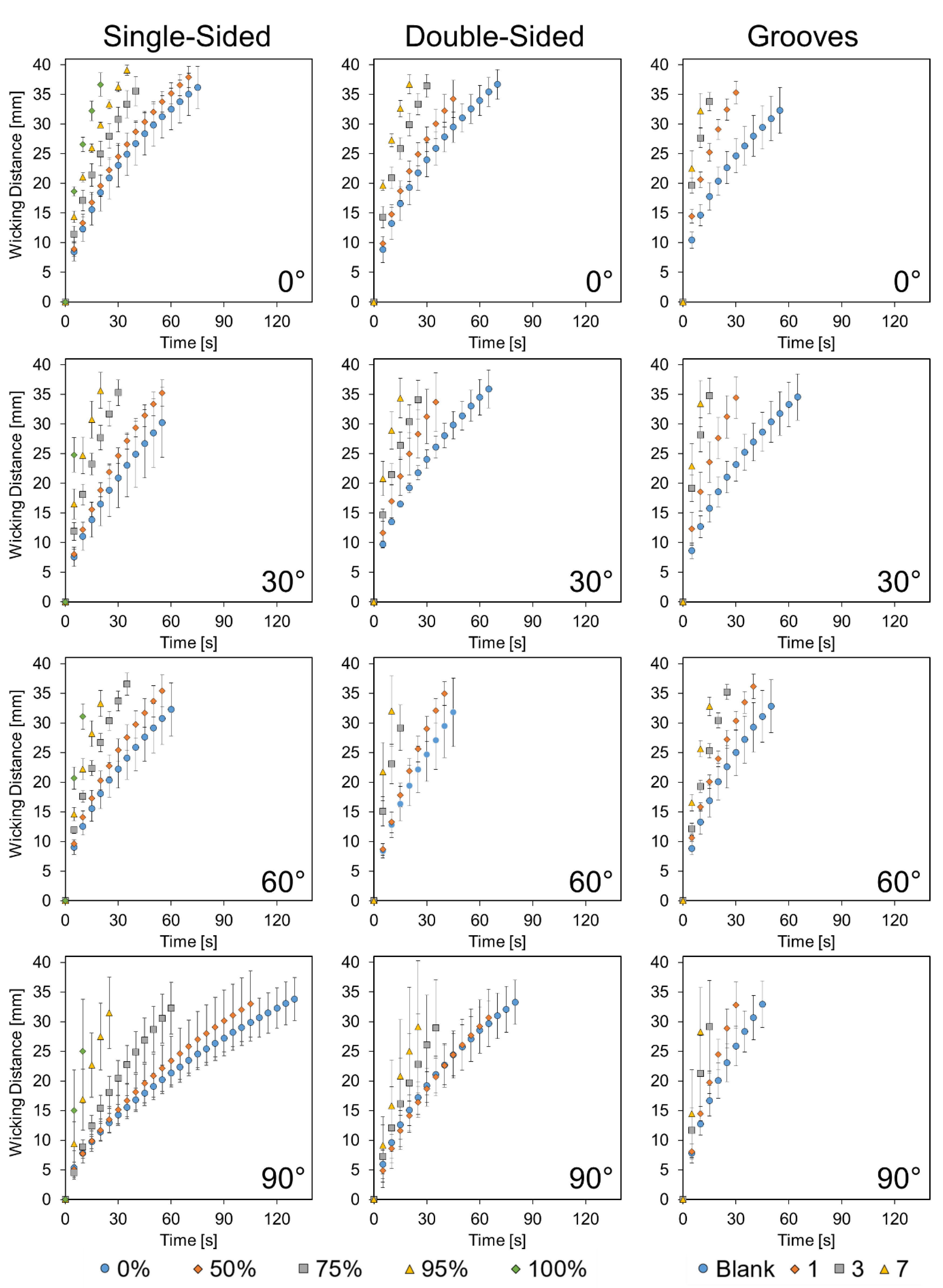 Micromachines 11 00773 g0a8