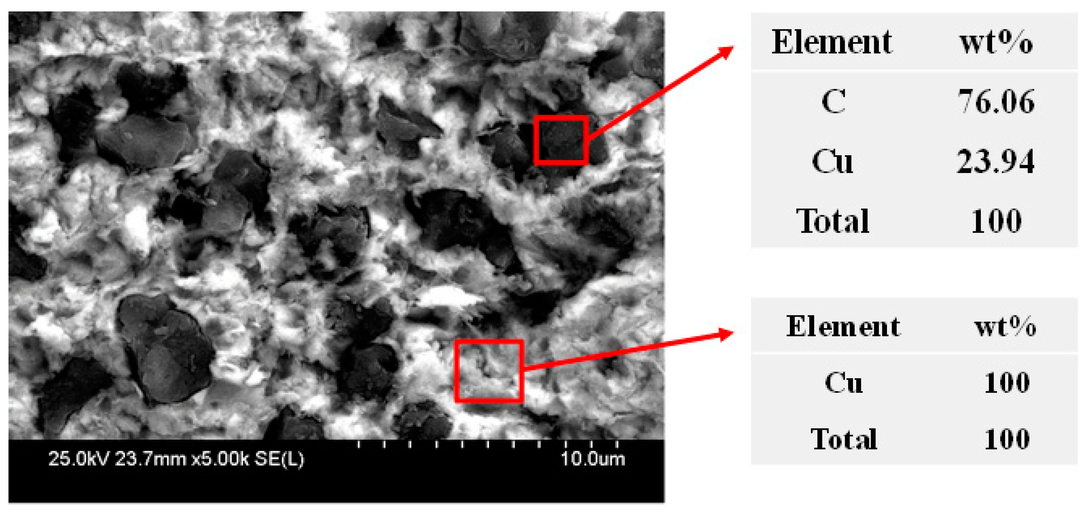 Micromachines 11 00775 g008 Micromachines 11 00775 g008