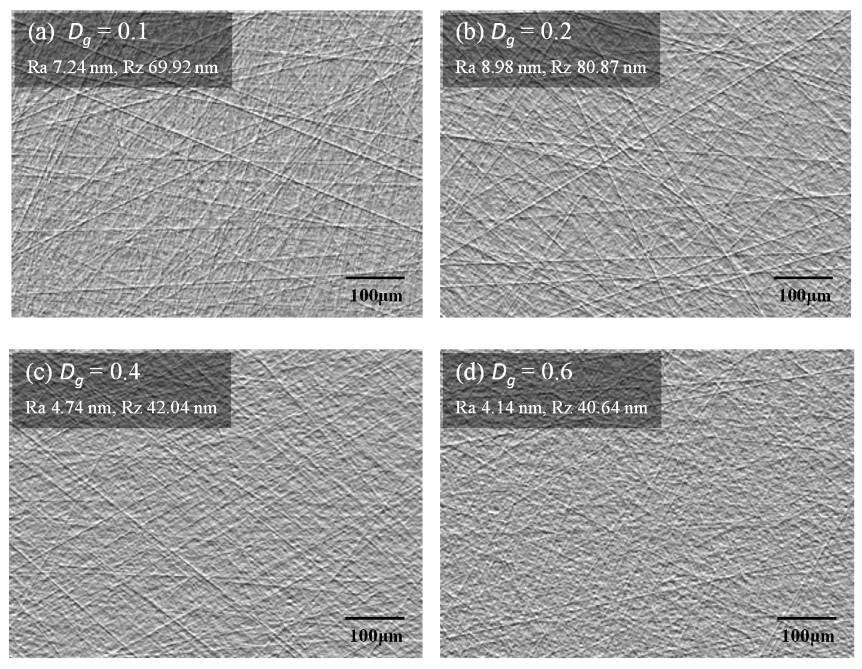 Micromachines 11 00775 g011 Micromachines 11 00775 g011