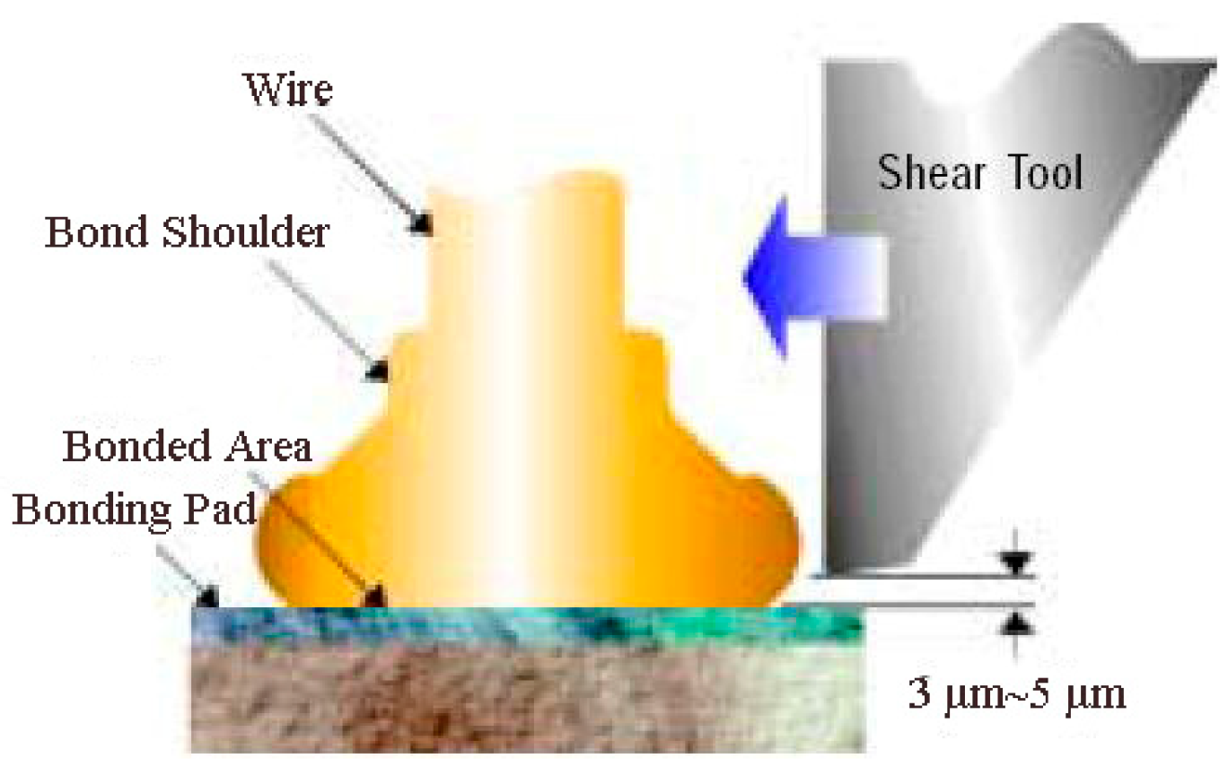 Micromachines 11 00777 g012