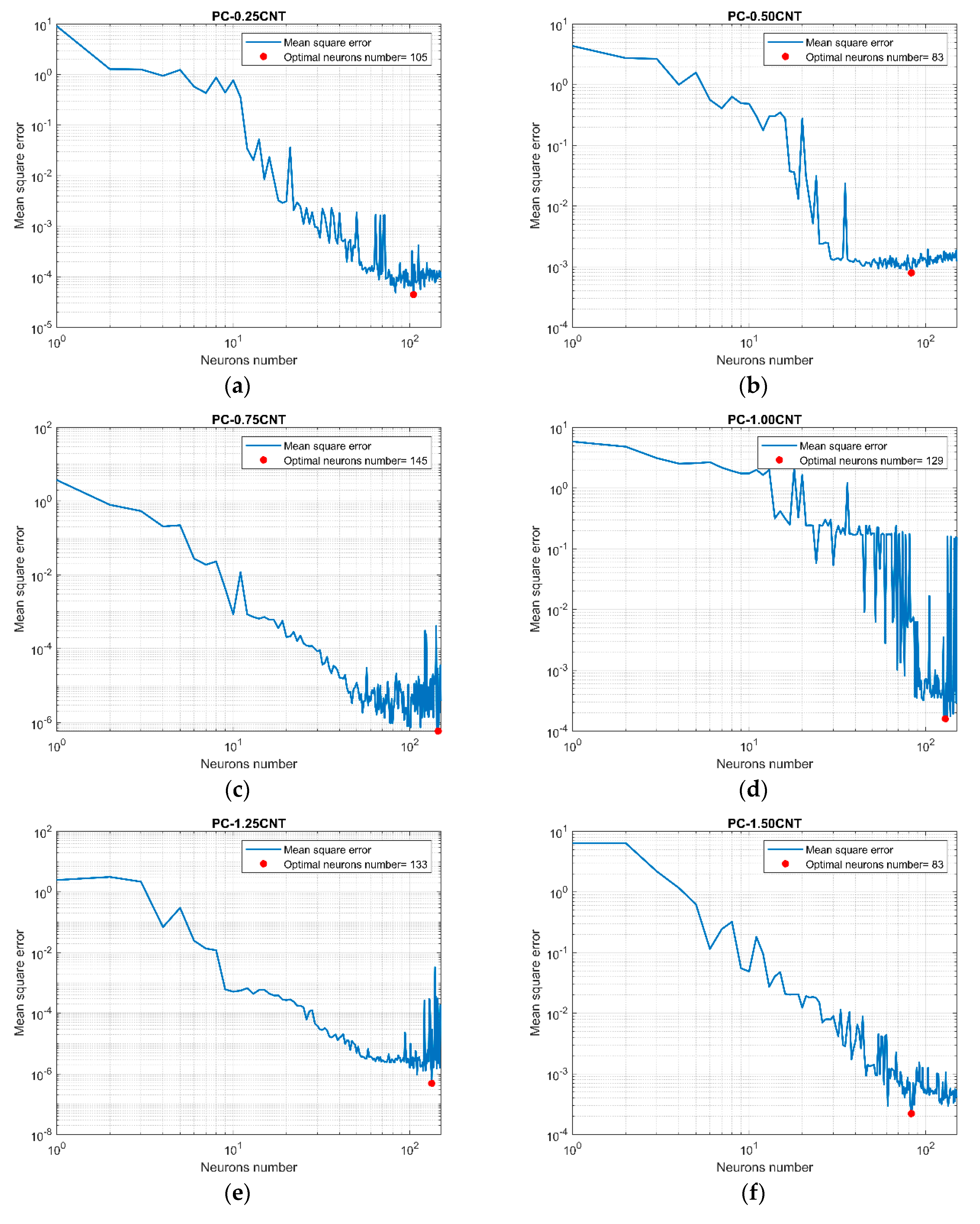 Micromachines 11 00778 g003a