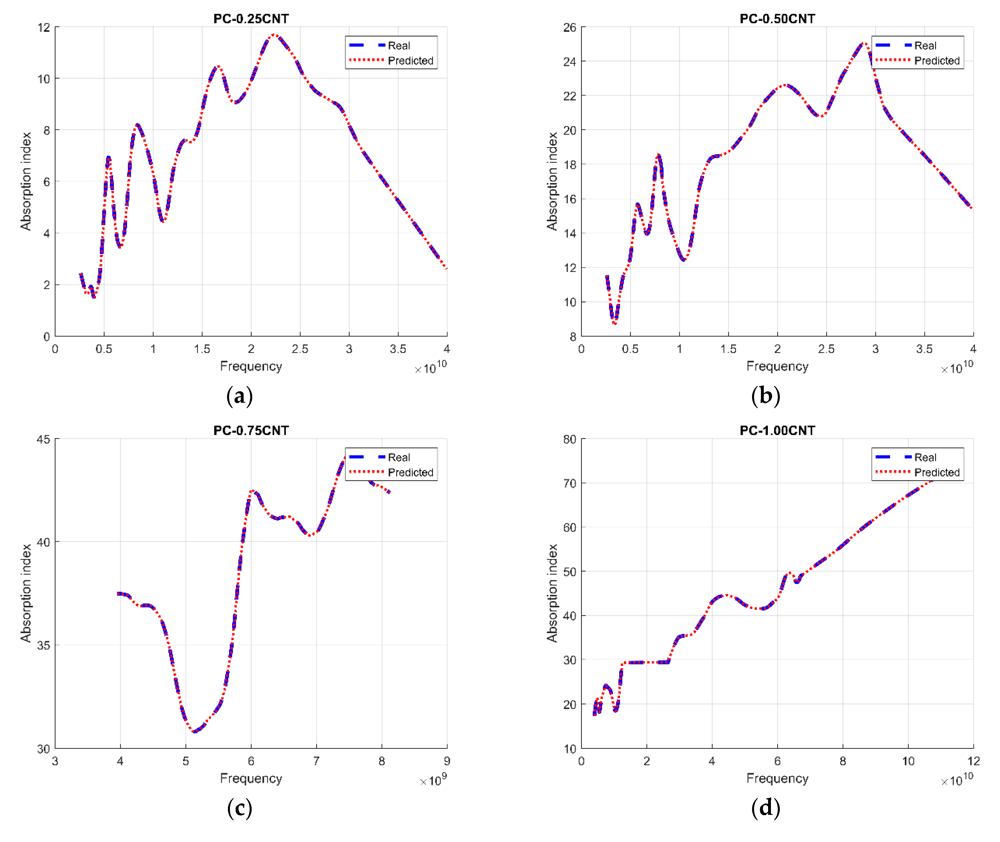 Micromachines 11 00778 g004a