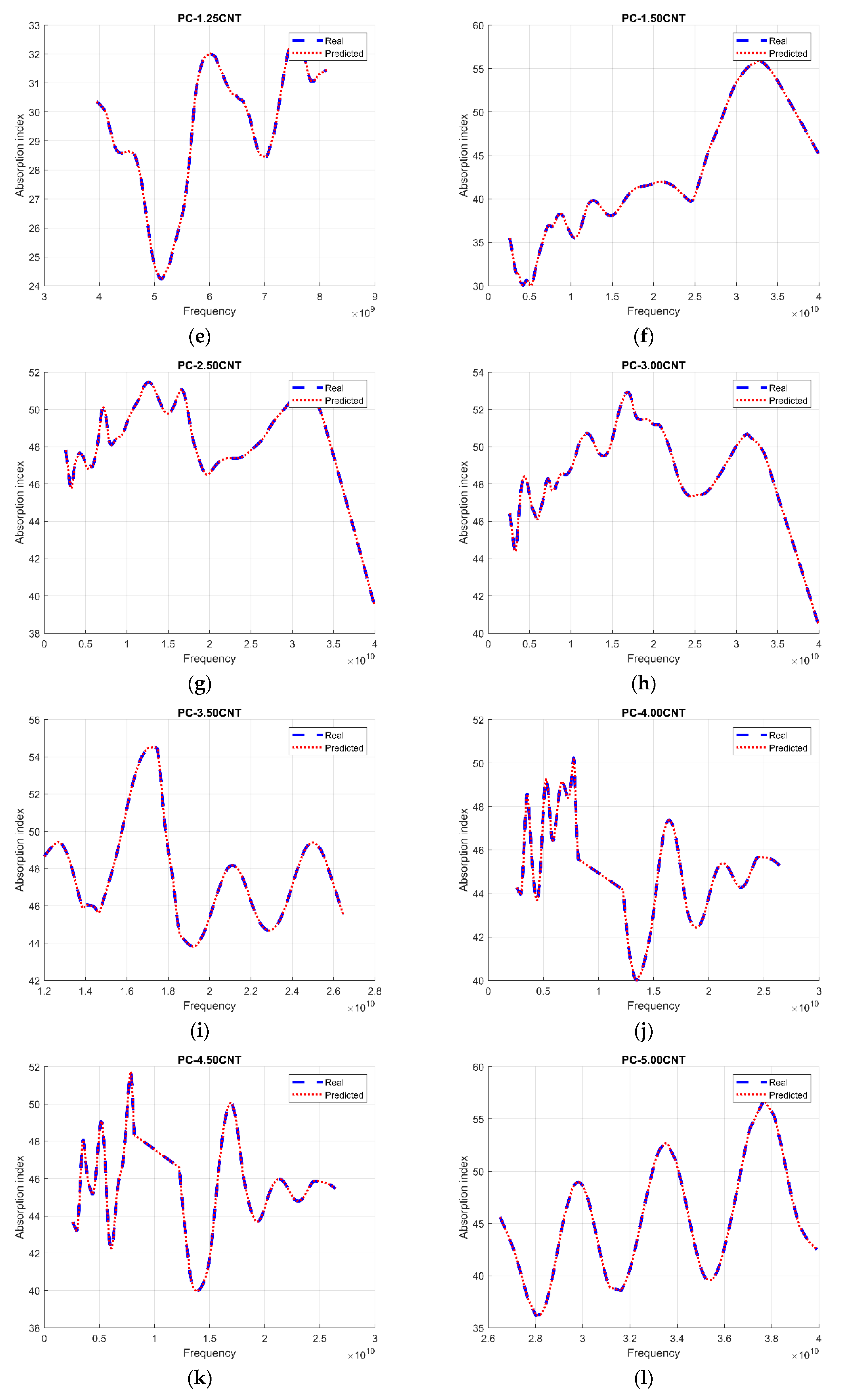 Micromachines 11 00778 g004b