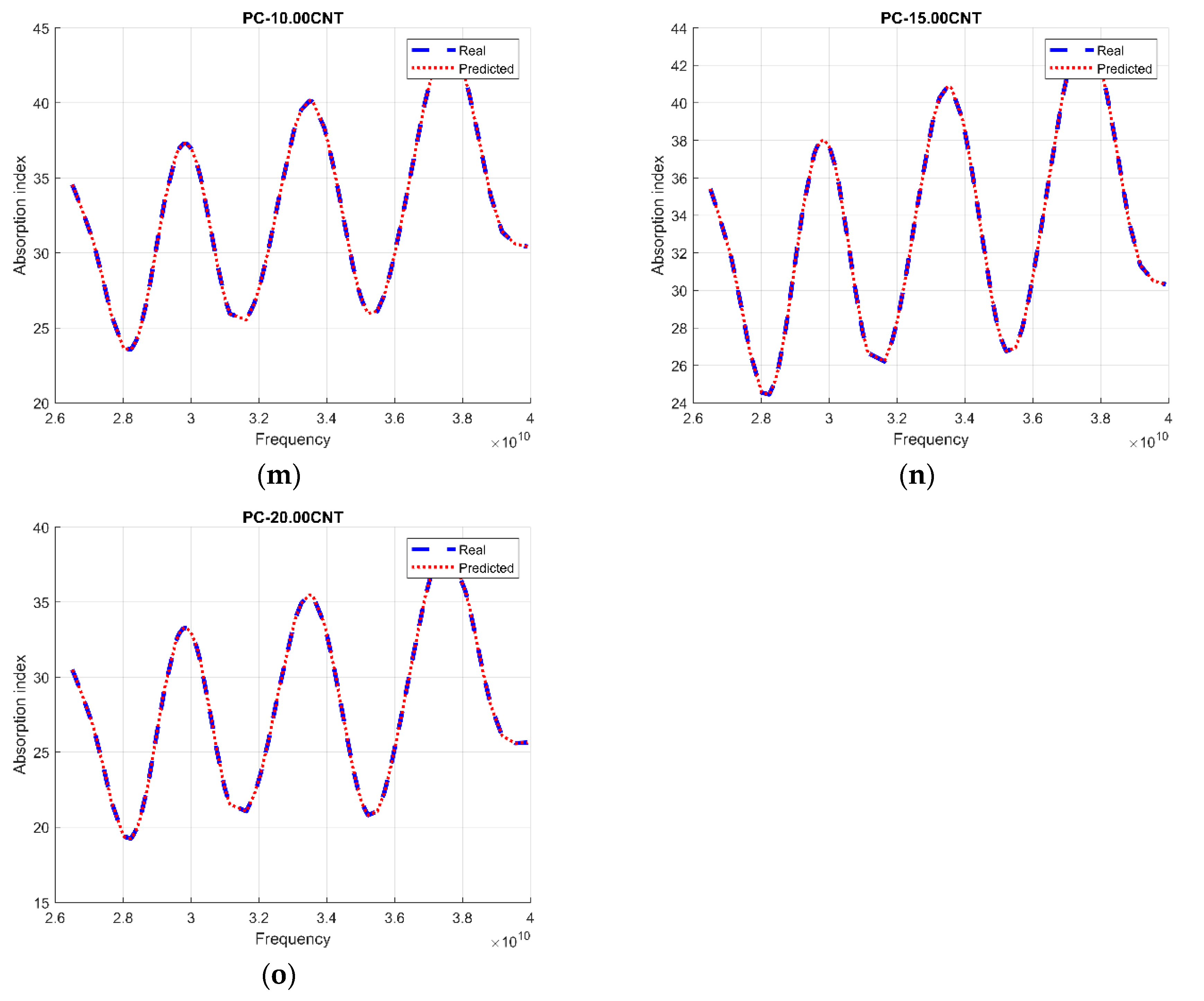 Micromachines 11 00778 g004c