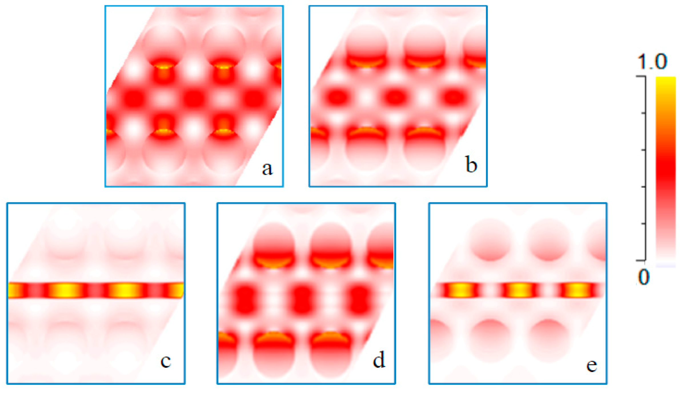 Micromachines 11 00781 g005