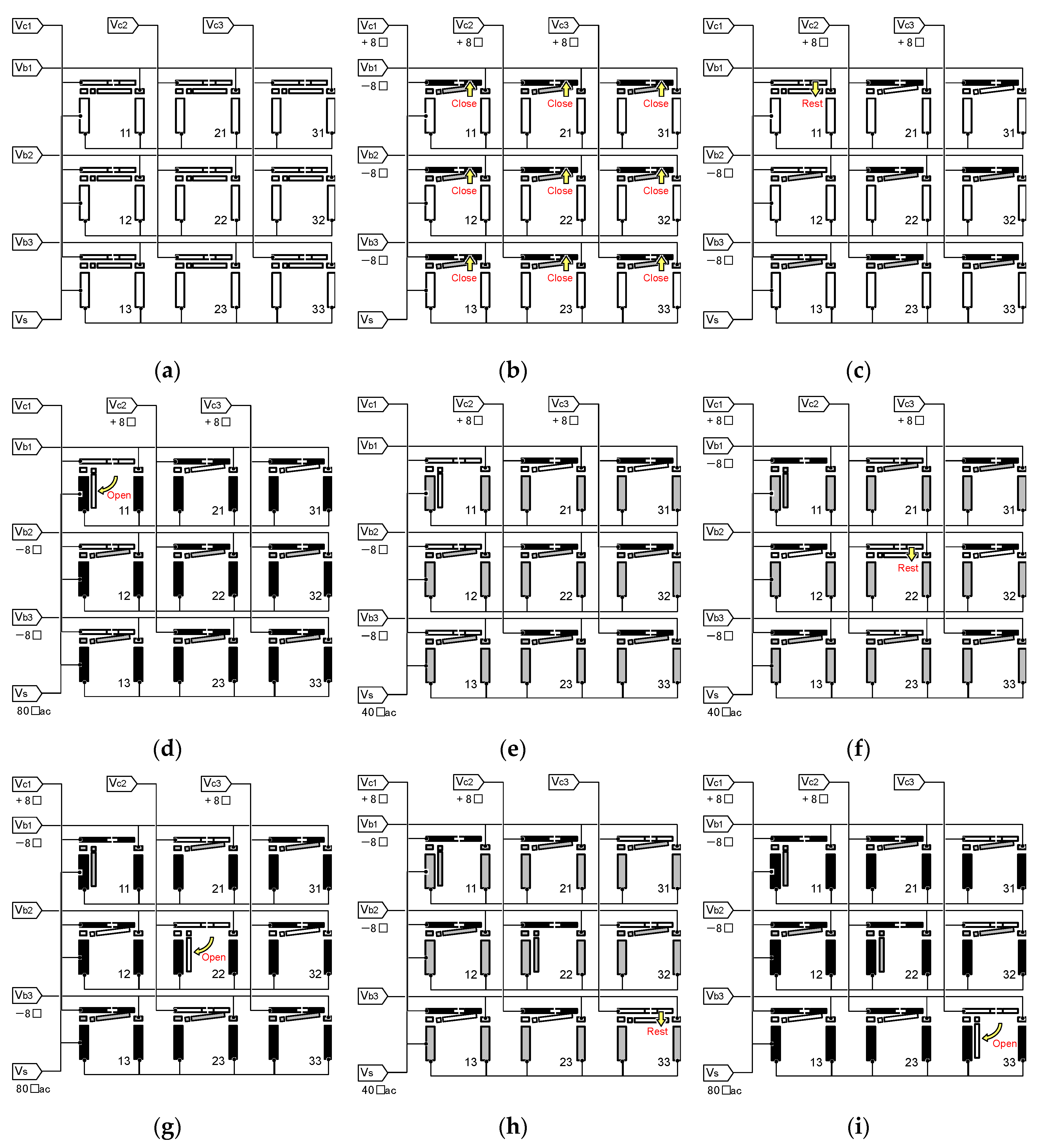 Micromachines 11 00782 g009