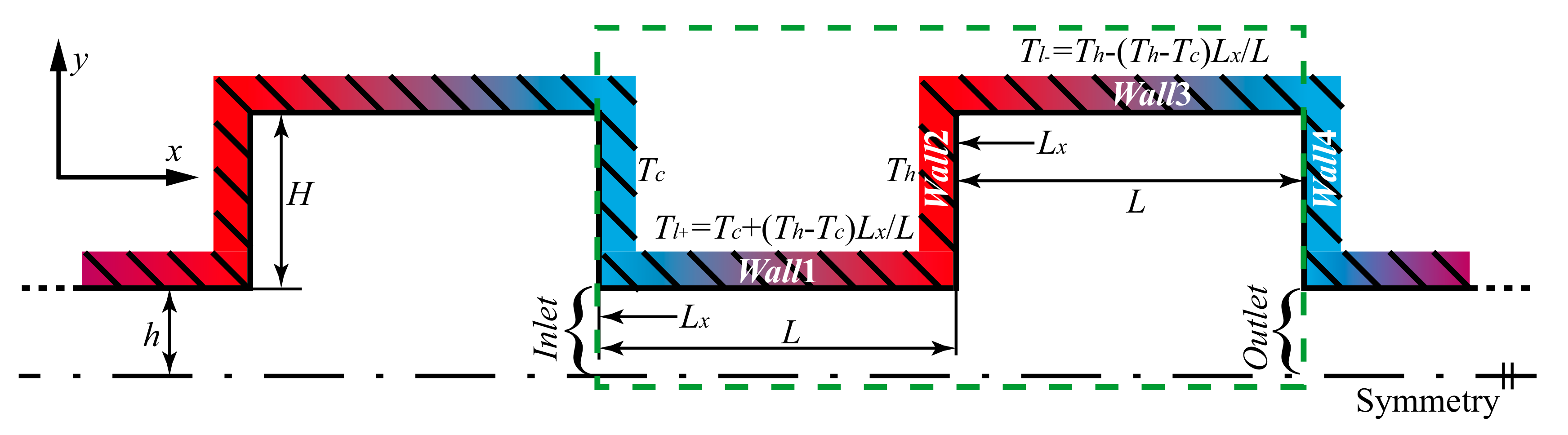 Micromachines 11 00784 g001 Micromachines 11 00784 g001