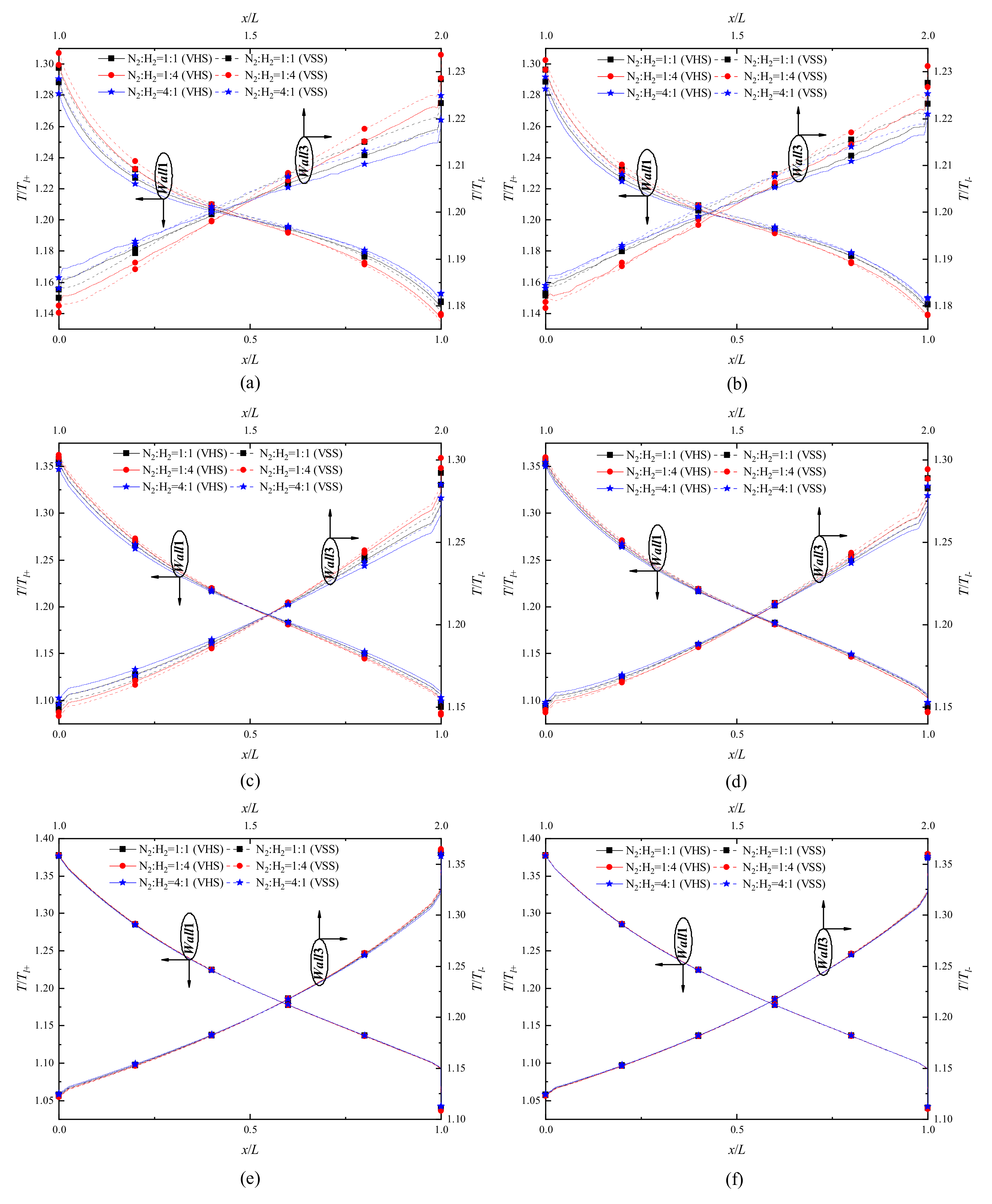 Micromachines 11 00784 g003 Micromachines 11 00784 g003