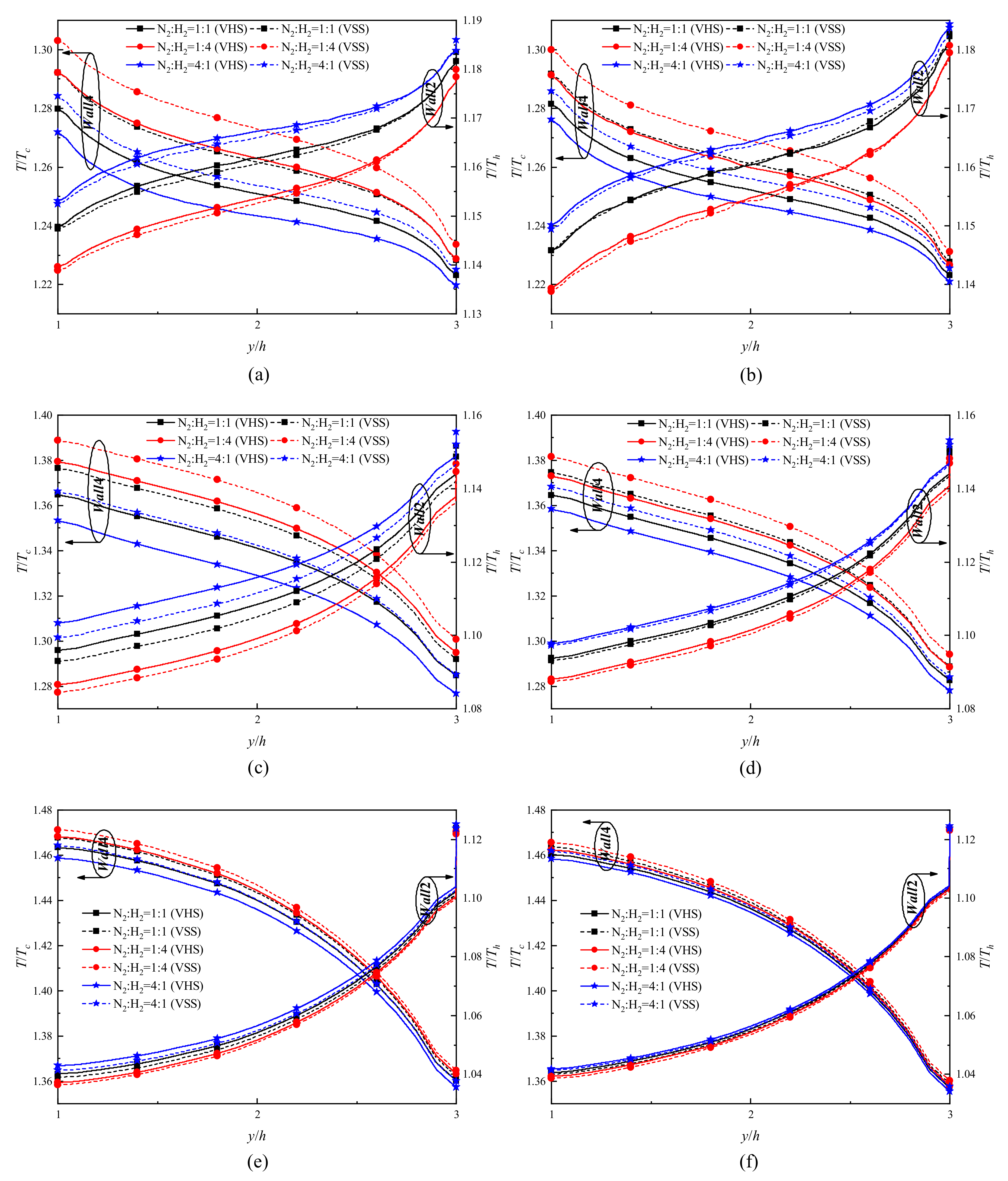 Micromachines 11 00784 g004 Micromachines 11 00784 g004