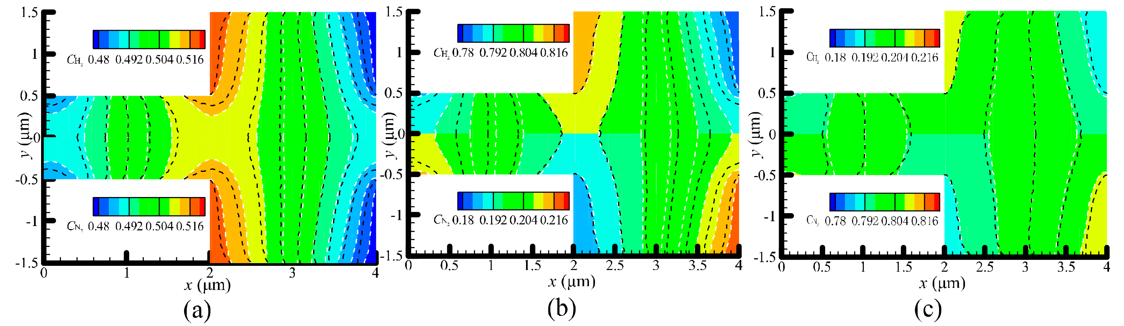 Micromachines 11 00784 g007 Micromachines 11 00784 g007