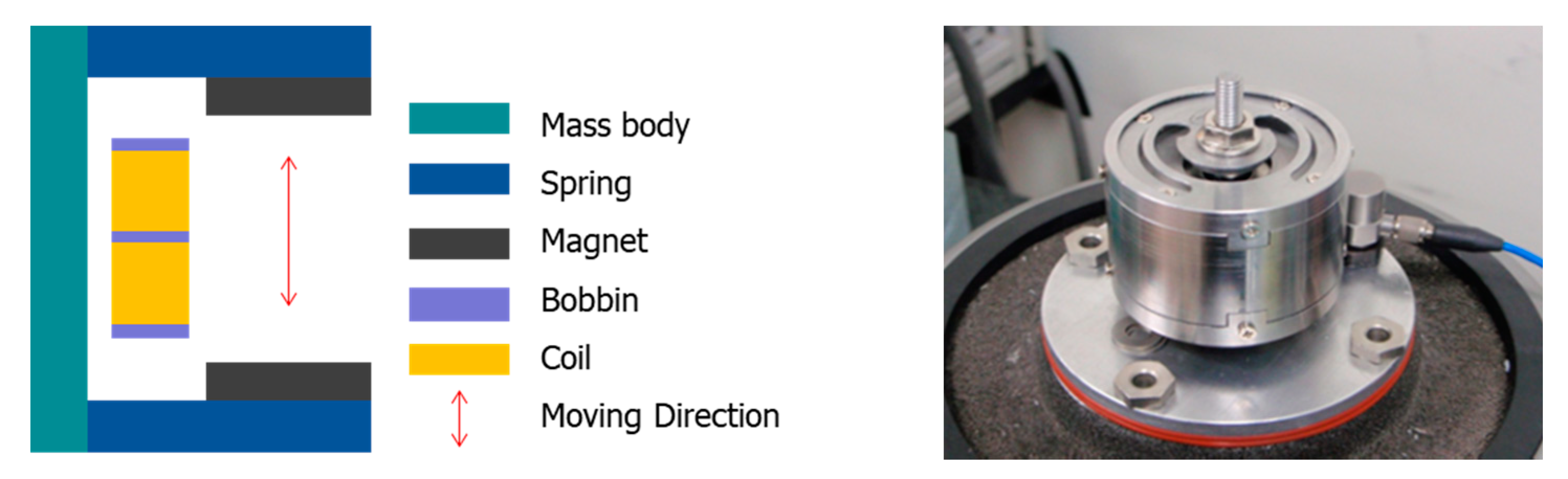 Micromachines 11 00785 g001 Micromachines 11 00785 g001