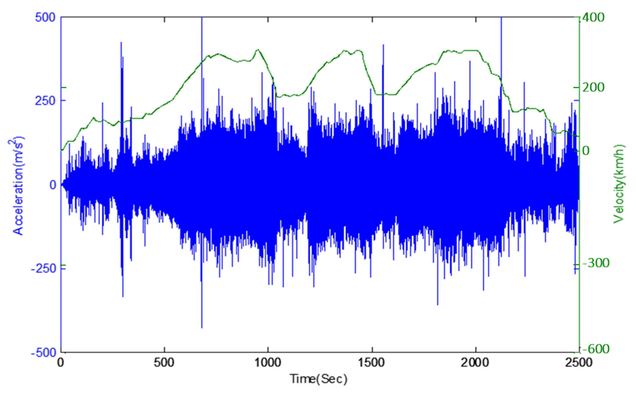 Micromachines 11 00785 g005 Micromachines 11 00785 g005