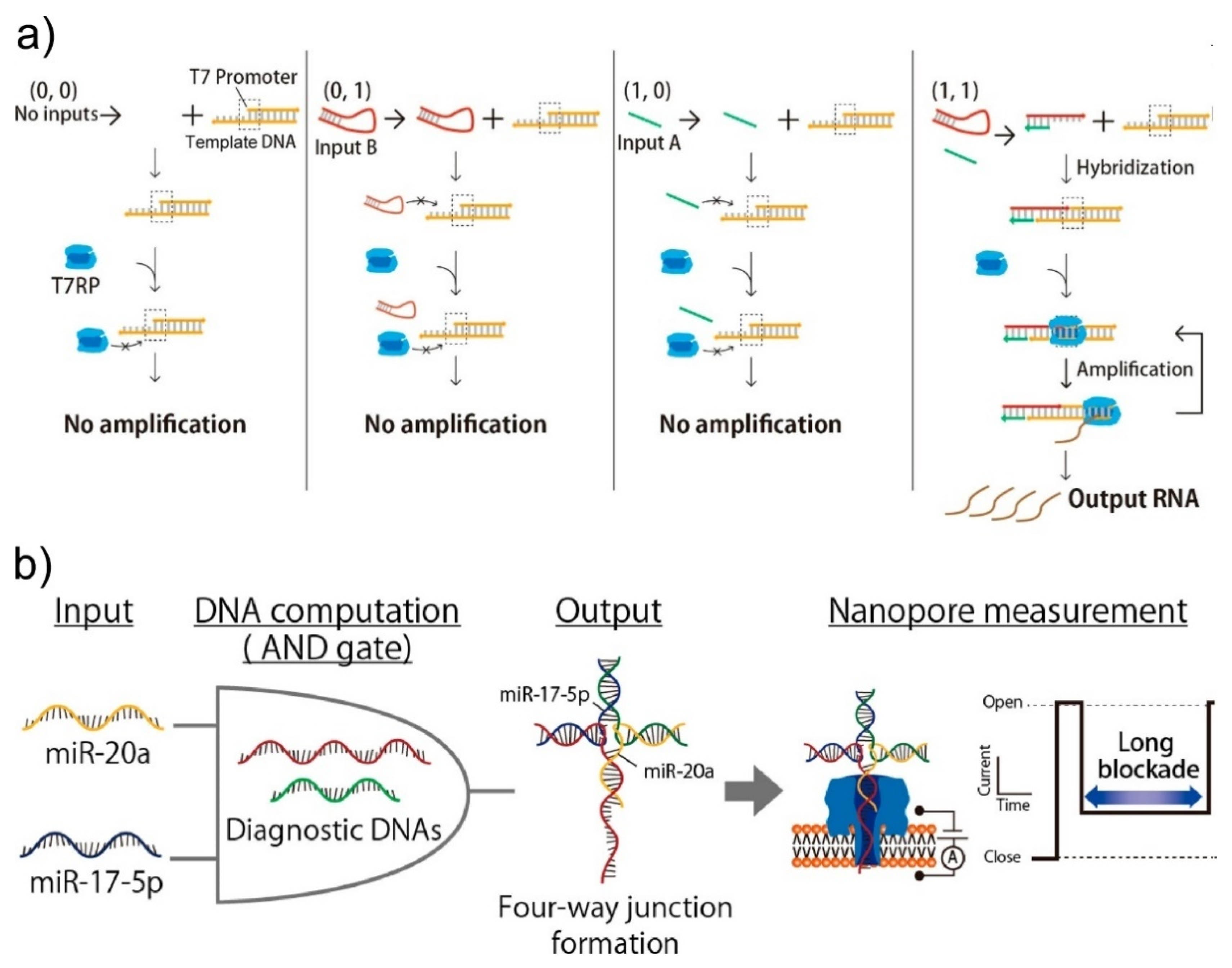 Micromachines 11 00788 g004