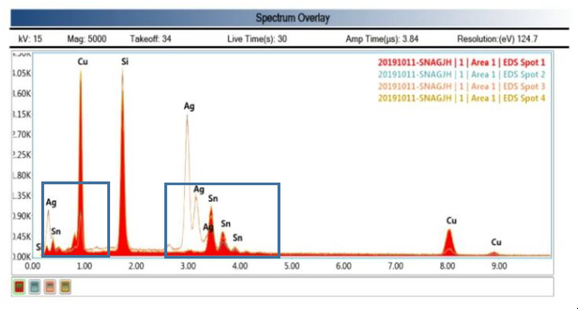 Micromachines 11 00789 g011