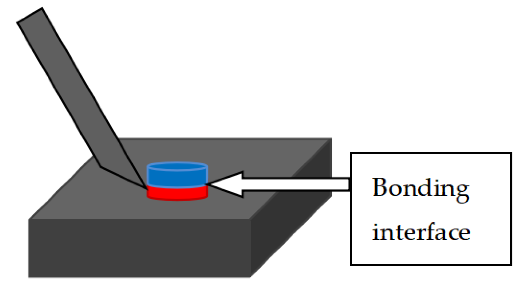 Micromachines 11 00789 g012