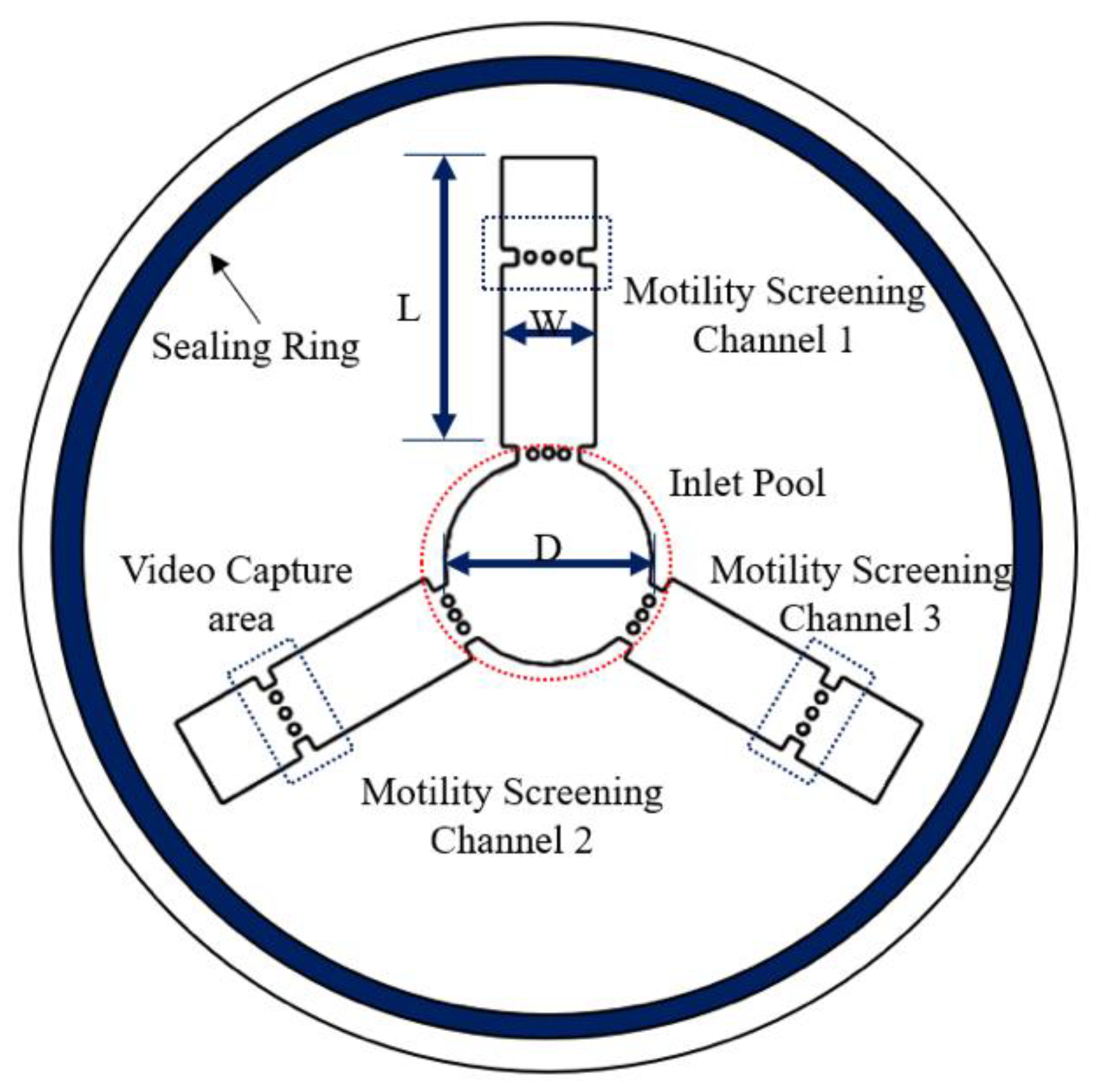 Micromachines 11 00793 g001