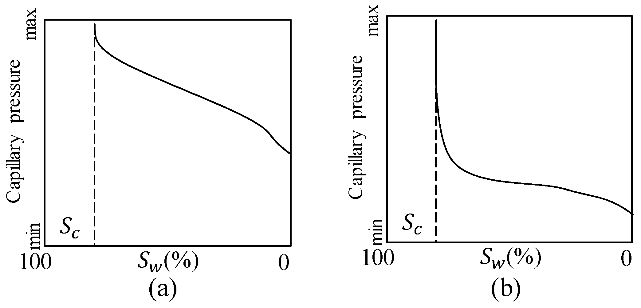 Micromachines 11 00794 g001a