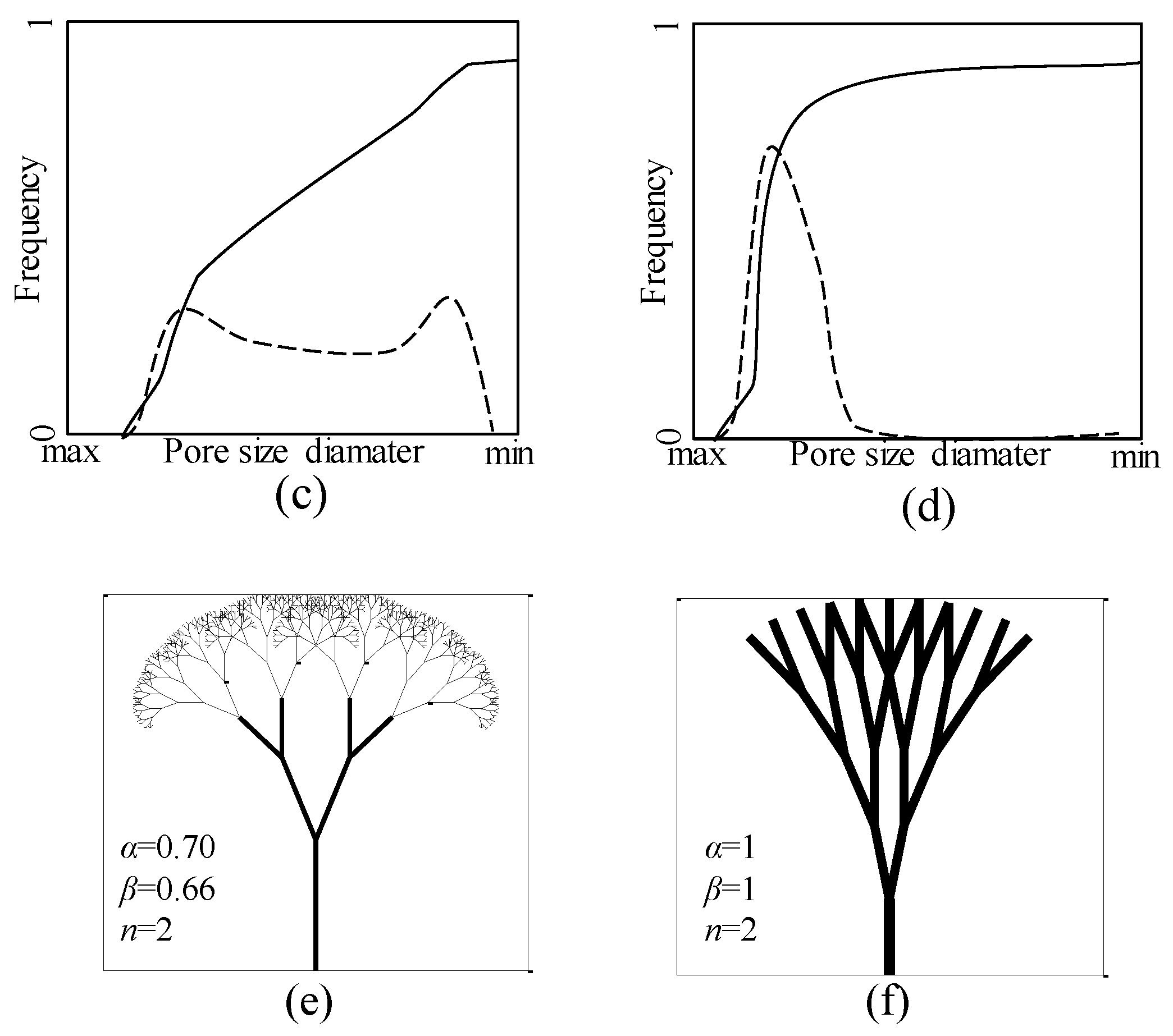 Micromachines 11 00794 g001b